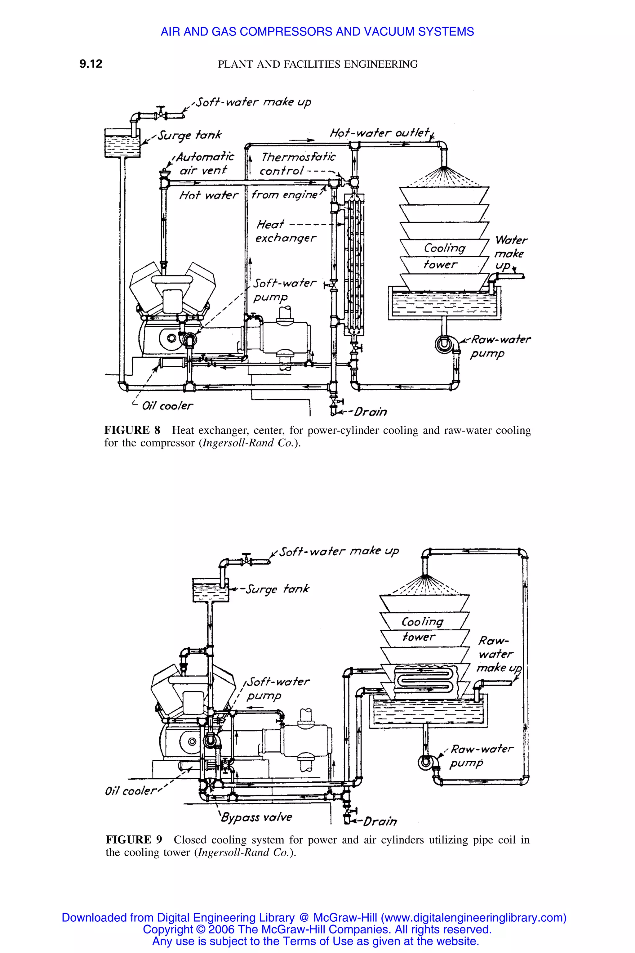 Handbook of mechanical engineering calculations