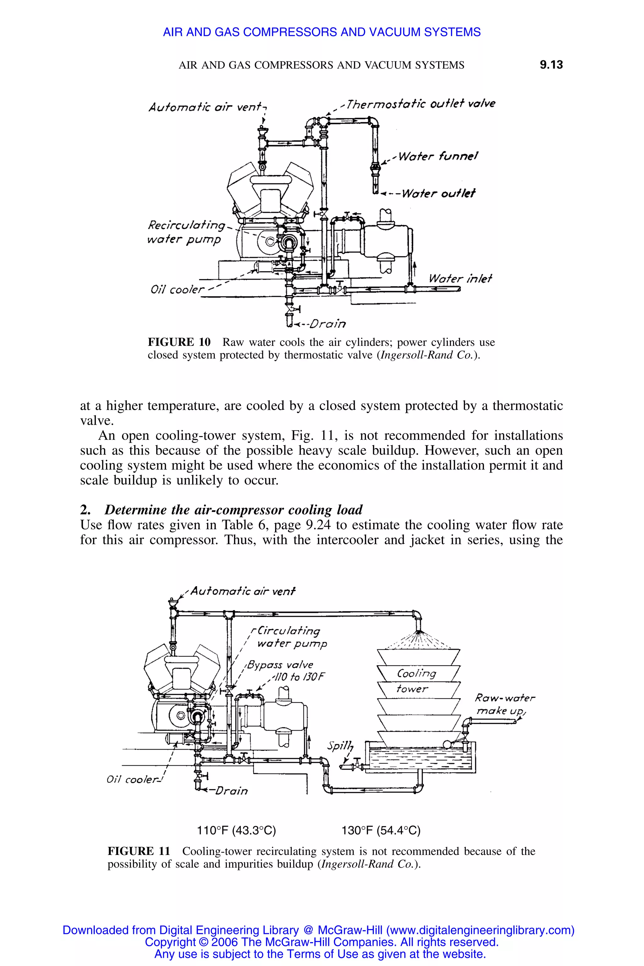 Handbook of mechanical engineering calculations