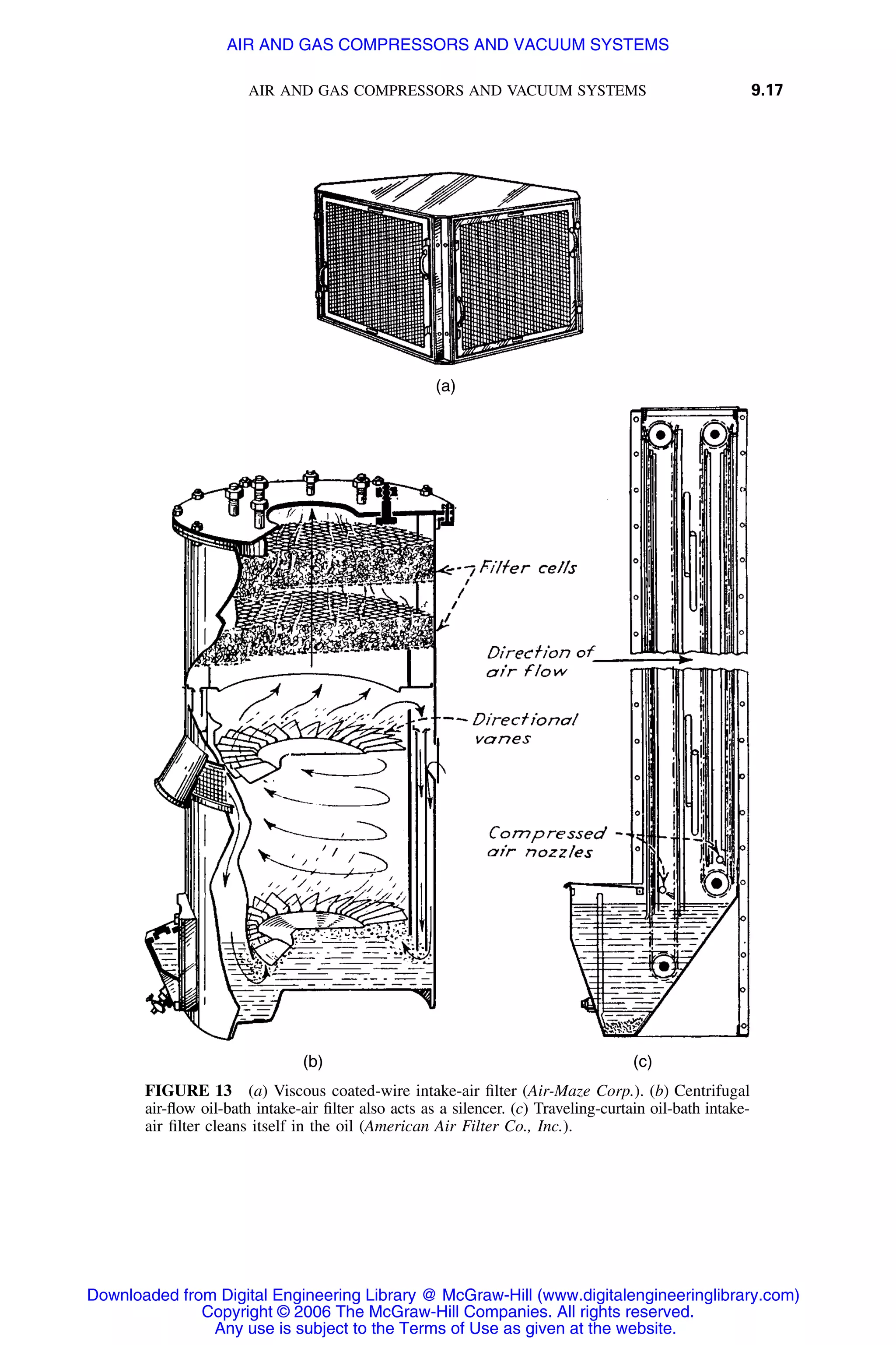 Handbook of mechanical engineering calculations