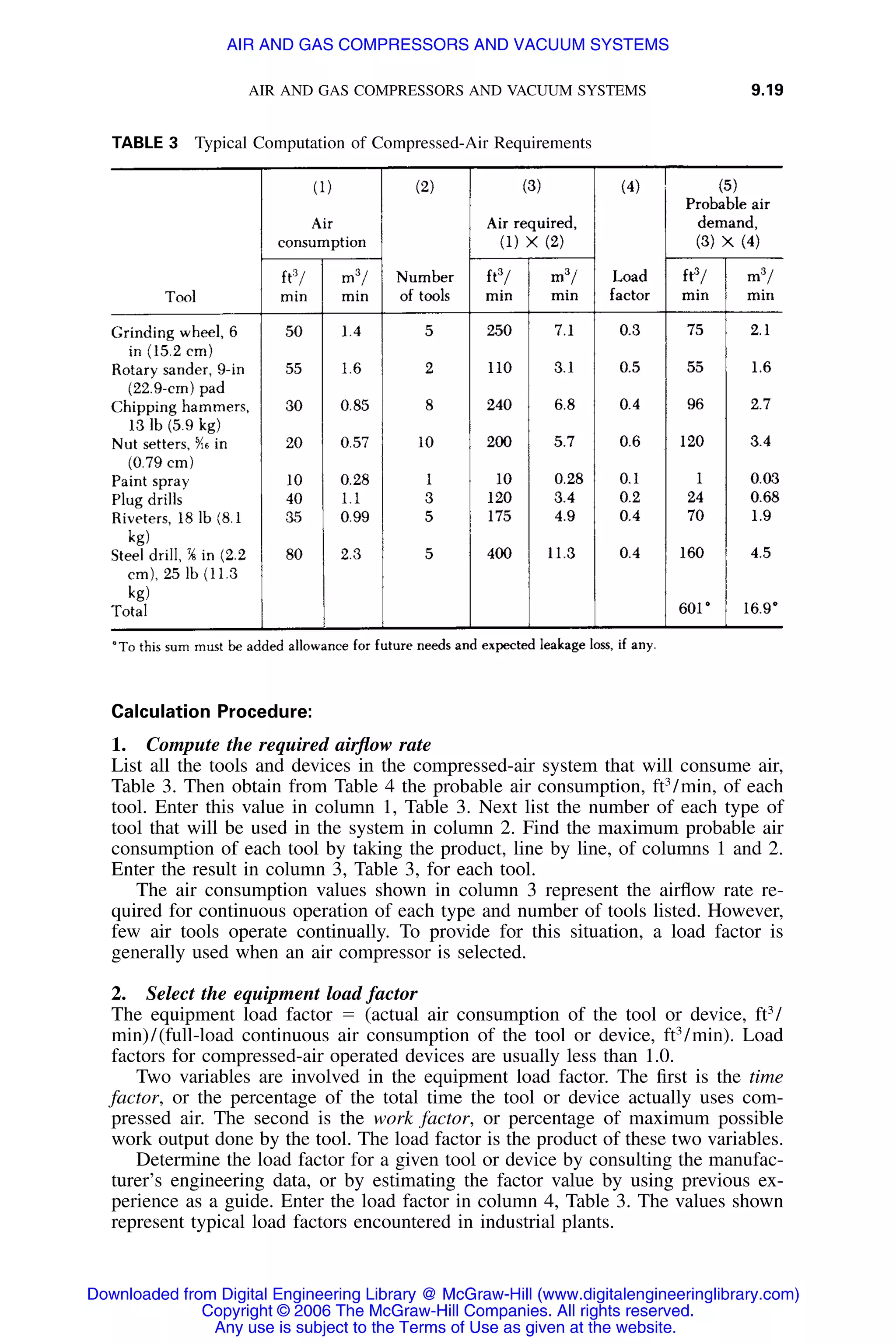 Handbook of mechanical engineering calculations