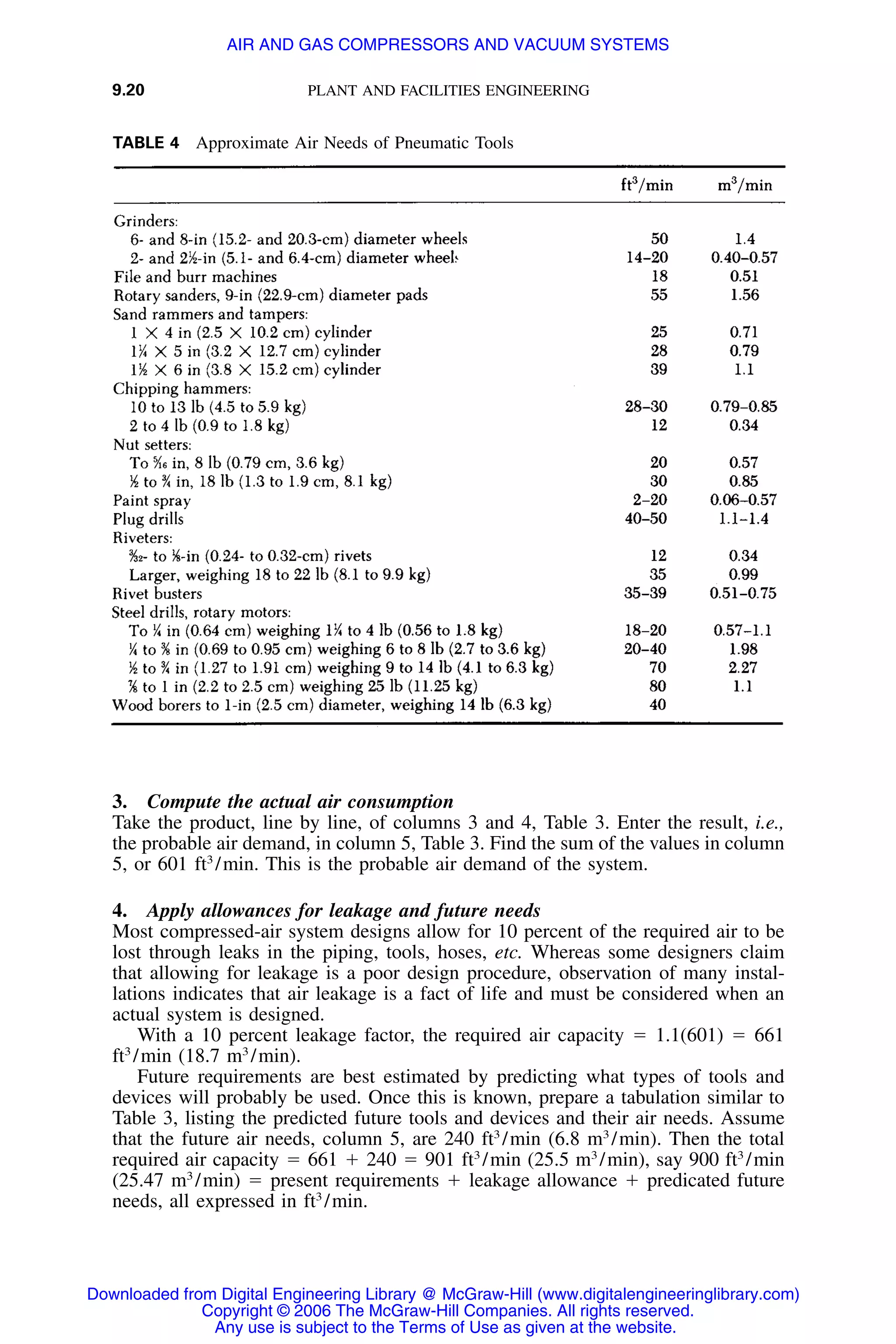 Handbook of mechanical engineering calculations