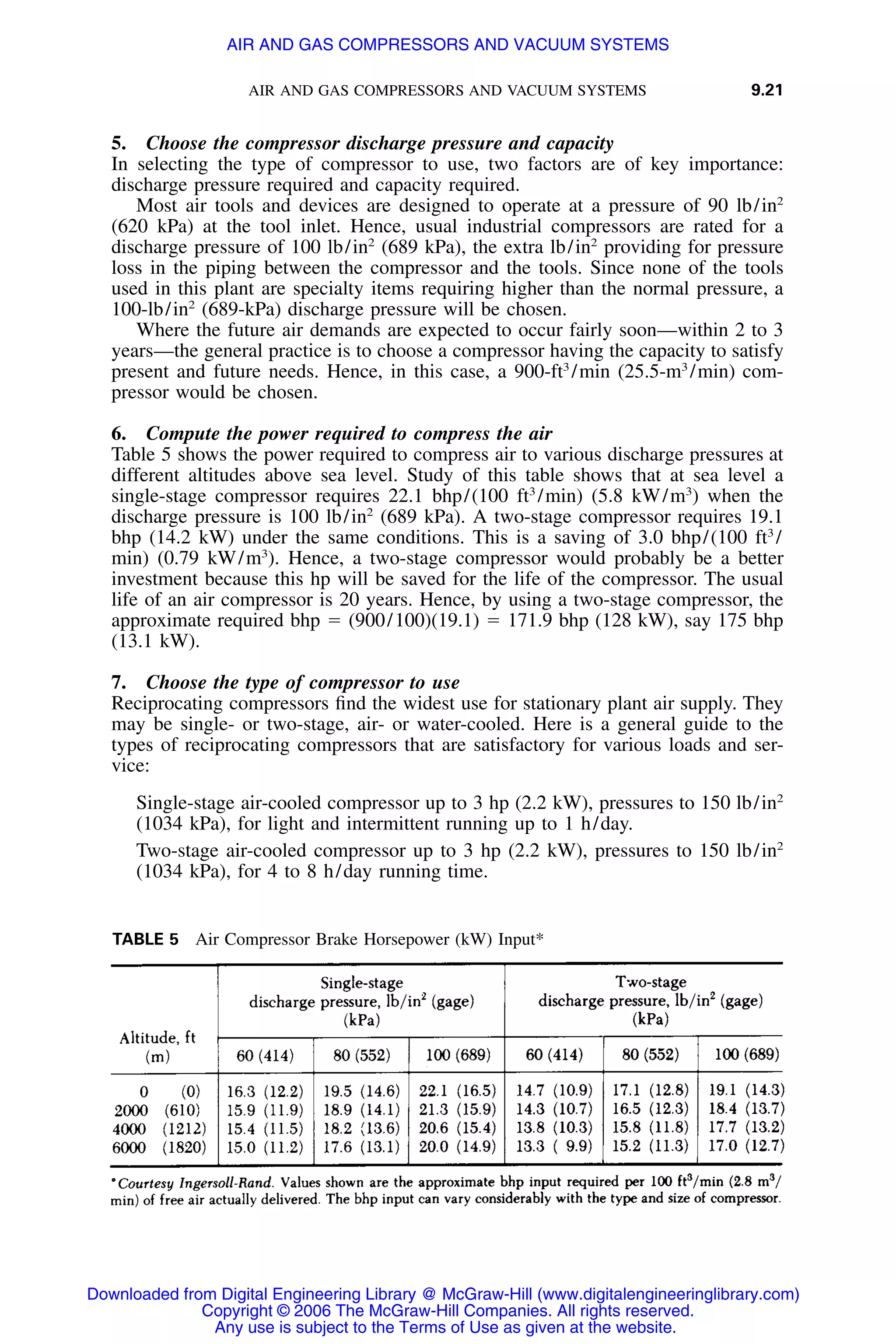 Handbook of mechanical engineering calculations
