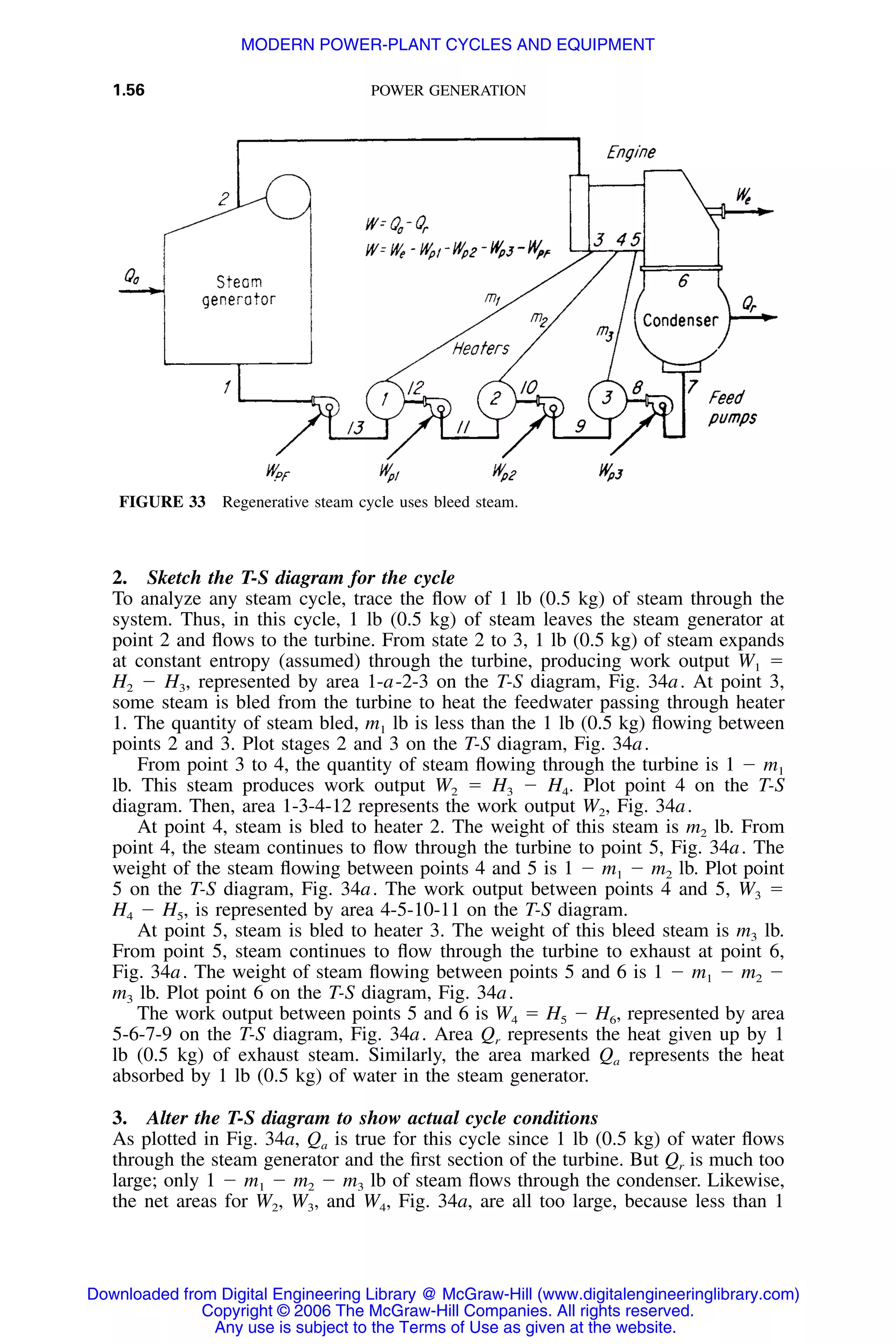 1.56 POWER GENERATION
FIGURE 33 Regenerative steam cycle uses bleed steam.
2. Sketch the T-S diagram for the cycle
To analyze any steam cycle, trace the ﬂow of 1 lb (0.5 kg) of steam through the
system. Thus, in this cycle, 1 lb (0.5 kg) of steam leaves the steam generator at
point 2 and ﬂows to the turbine. From state 2 to 3, 1 lb (0.5 kg) of steam expands
at constant entropy (assumed) through the turbine, producing work output W1 ϭ
H2 Ϫ H3, represented by area 1-a-2-3 on the T-S diagram, Fig. 34a. At point 3,
some steam is bled from the turbine to heat the feedwater passing through heater
1. The quantity of steam bled, m1 lb is less than the 1 lb (0.5 kg) ﬂowing between
points 2 and 3. Plot stages 2 and 3 on the T-S diagram, Fig. 34a.
From point 3 to 4, the quantity of steam ﬂowing through the turbine is 1 Ϫ m1
lb. This steam produces work output W2 ϭ H3 Ϫ H4. Plot point 4 on the T-S
diagram. Then, area 1-3-4-12 represents the work output W2, Fig. 34a.
At point 4, steam is bled to heater 2. The weight of this steam is m2 lb. From
point 4, the steam continues to ﬂow through the turbine to point 5, Fig. 34a. The
weight of the steam ﬂowing between points 4 and 5 is 1 Ϫ m1 Ϫ m2 lb. Plot point
5 on the T-S diagram, Fig. 34a. The work output between points 4 and 5, W3 ϭ
H4 Ϫ H5, is represented by area 4-5-10-11 on the T-S diagram.
At point 5, steam is bled to heater 3. The weight of this bleed steam is m3 lb.
From point 5, steam continues to ﬂow through the turbine to exhaust at point 6,
Fig. 34a. The weight of steam ﬂowing between points 5 and 6 is 1 Ϫ m1 Ϫ m2 Ϫ
m3 lb. Plot point 6 on the T-S diagram, Fig. 34a.
The work output between points 5 and 6 is W4 ϭ H5 Ϫ H6, represented by area
5-6-7-9 on the T-S diagram, Fig. 34a. Area Qr represents the heat given up by 1
lb (0.5 kg) of exhaust steam. Similarly, the area marked Qa represents the heat
absorbed by 1 lb (0.5 kg) of water in the steam generator.
3. Alter the T-S diagram to show actual cycle conditions
As plotted in Fig. 34a, Qa is true for this cycle since 1 lb (0.5 kg) of water ﬂows
through the steam generator and the ﬁrst section of the turbine. But Qr is much too
large; only 1 Ϫ m1 Ϫ m2 Ϫ m3 lb of steam ﬂows through the condenser. Likewise,
the net areas for W2, W3, and W4, Fig. 34a, are all too large, because less than 1
Downloaded from Digital Engineering Library @ McGraw-Hill (www.digitalengineeringlibrary.com)
Copyright © 2006 The McGraw-Hill Companies. All rights reserved.
Any use is subject to the Terms of Use as given at the website.
MODERN POWER-PLANT CYCLES AND EQUIPMENT
 