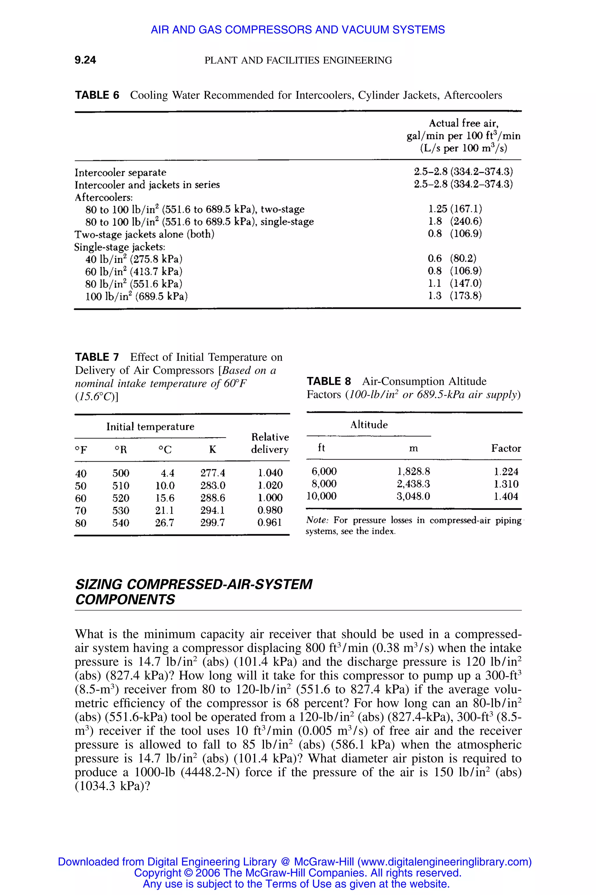 Handbook of mechanical engineering calculations