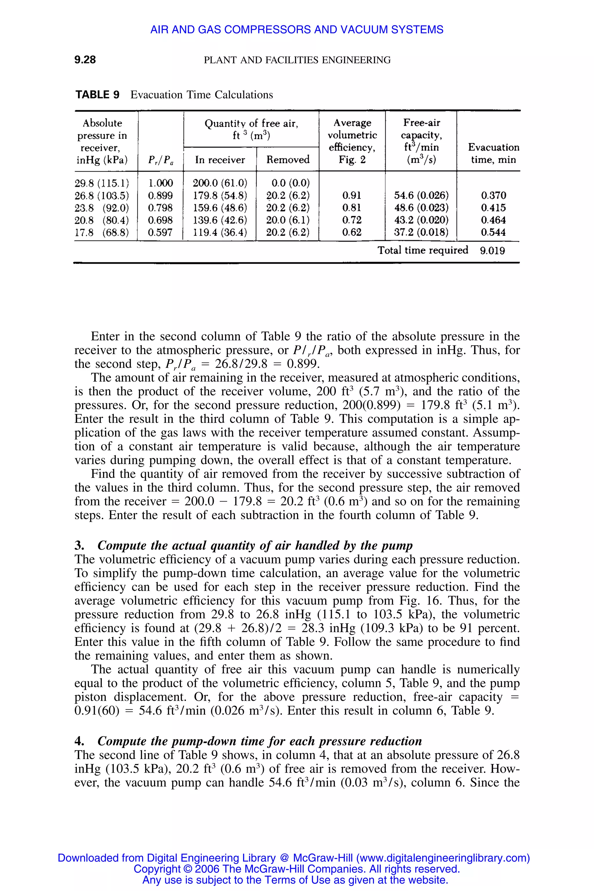 Handbook of mechanical engineering calculations