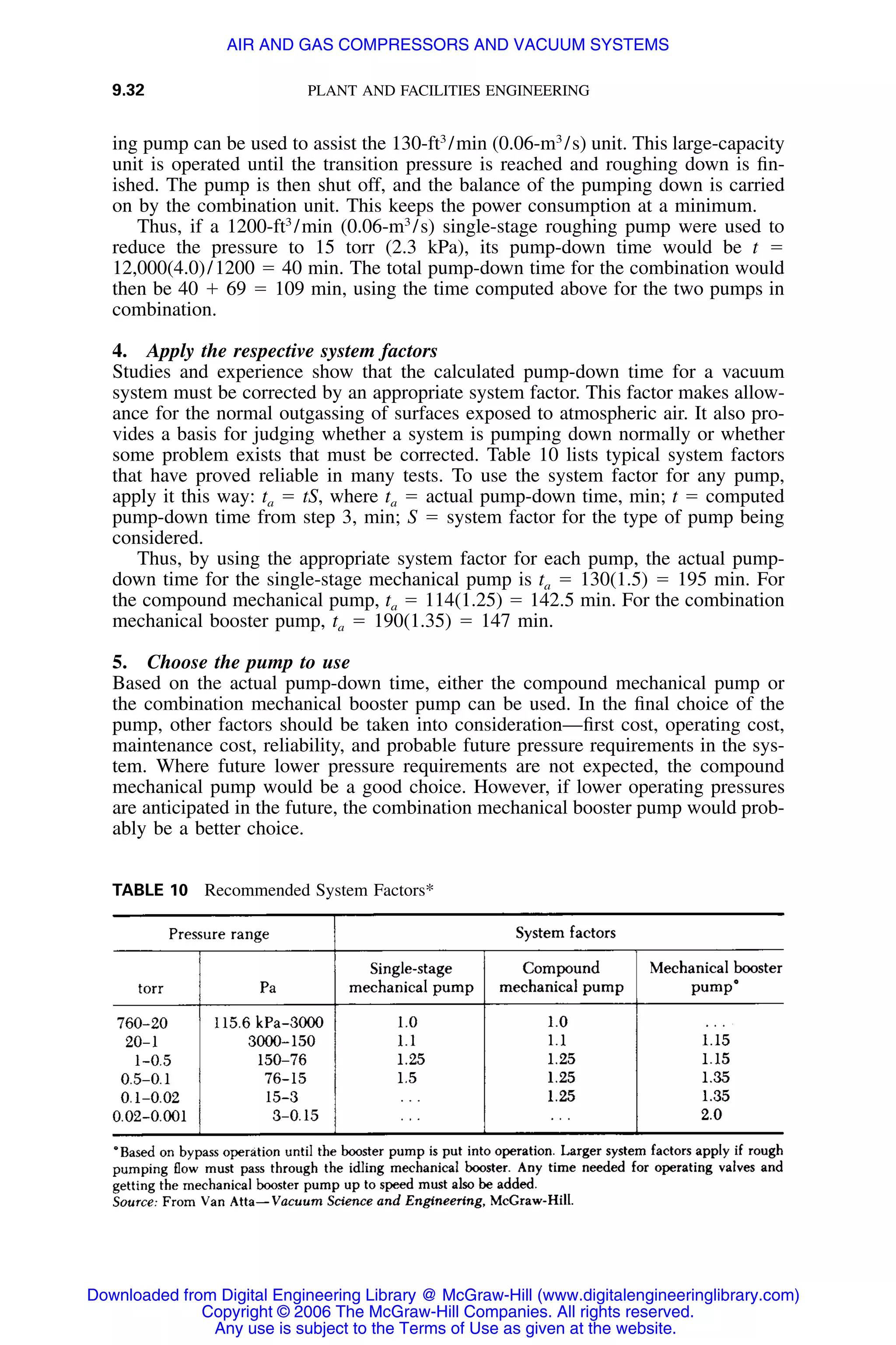 Handbook of mechanical engineering calculations