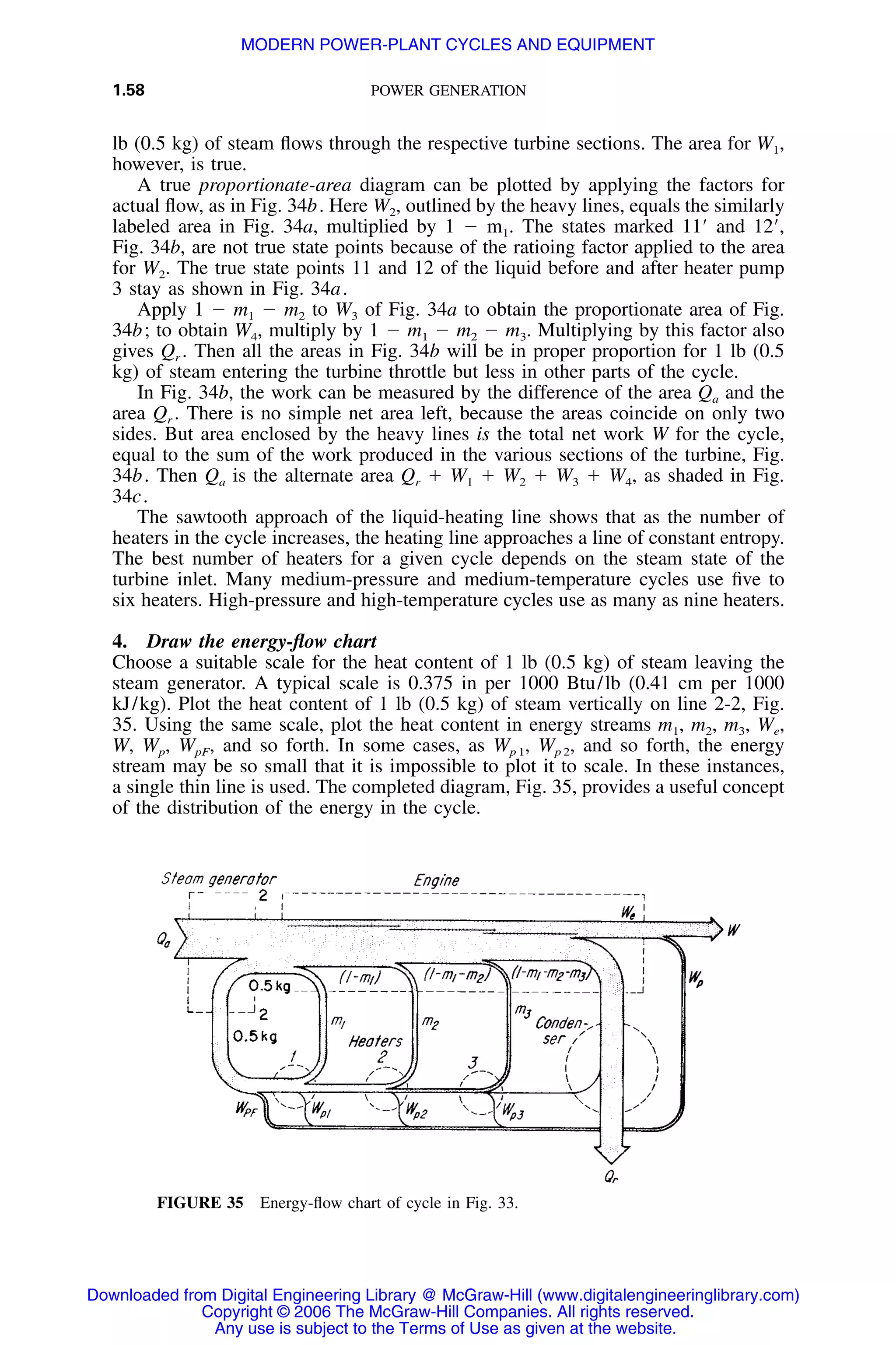 1.58 POWER GENERATION
FIGURE 35 Energy-ﬂow chart of cycle in Fig. 33.
lb (0.5 kg) of steam ﬂows through the respective turbine sections. The area for W1,
however, is true.
A true proportionate-area diagram can be plotted by applying the factors for
actual ﬂow, as in Fig. 34b. Here W2, outlined by the heavy lines, equals the similarly
labeled area in Fig. 34a, multiplied by 1 Ϫ m1. The states marked 11Ј and 12Ј,
Fig. 34b, are not true state points because of the ratioing factor applied to the area
for W2. The true state points 11 and 12 of the liquid before and after heater pump
3 stay as shown in Fig. 34a.
Apply 1 Ϫ m1 Ϫ m2 to W3 of Fig. 34a to obtain the proportionate area of Fig.
34b; to obtain W4, multiply by 1 Ϫ m1 Ϫ m2 Ϫ m3. Multiplying by this factor also
gives Qr . Then all the areas in Fig. 34b will be in proper proportion for 1 lb (0.5
kg) of steam entering the turbine throttle but less in other parts of the cycle.
In Fig. 34b, the work can be measured by the difference of the area Qa and the
area Qr . There is no simple net area left, because the areas coincide on only two
sides. But area enclosed by the heavy lines is the total net work W for the cycle,
equal to the sum of the work produced in the various sections of the turbine, Fig.
34b. Then Qa is the alternate area Qr ϩ W1 ϩ W2 ϩ W3 ϩ W4, as shaded in Fig.
34c.
The sawtooth approach of the liquid-heating line shows that as the number of
heaters in the cycle increases, the heating line approaches a line of constant entropy.
The best number of heaters for a given cycle depends on the steam state of the
turbine inlet. Many medium-pressure and medium-temperature cycles use ﬁve to
six heaters. High-pressure and high-temperature cycles use as many as nine heaters.
4. Draw the energy-ﬂow chart
Choose a suitable scale for the heat content of 1 lb (0.5 kg) of steam leaving the
steam generator. A typical scale is 0.375 in per 1000 Btu/lb (0.41 cm per 1000
kJ/kg). Plot the heat content of 1 lb (0.5 kg) of steam vertically on line 2-2, Fig.
35. Using the same scale, plot the heat content in energy streams m1, m2, m3, We,
W, Wp, WpF, and so forth. In some cases, as Wp 1, Wp 2, and so forth, the energy
stream may be so small that it is impossible to plot it to scale. In these instances,
a single thin line is used. The completed diagram, Fig. 35, provides a useful concept
of the distribution of the energy in the cycle.
Downloaded from Digital Engineering Library @ McGraw-Hill (www.digitalengineeringlibrary.com)
Copyright © 2006 The McGraw-Hill Companies. All rights reserved.
Any use is subject to the Terms of Use as given at the website.
MODERN POWER-PLANT CYCLES AND EQUIPMENT
 