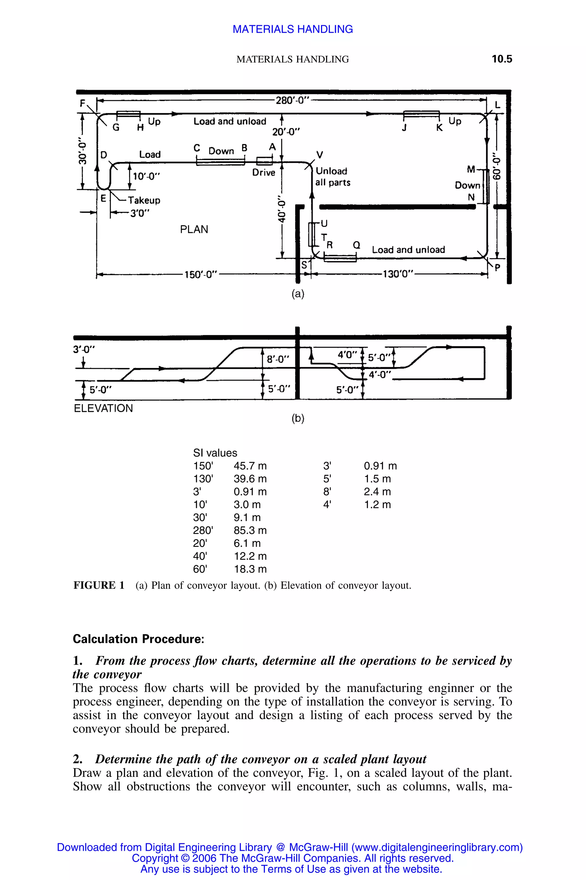 Handbook of mechanical engineering calculations