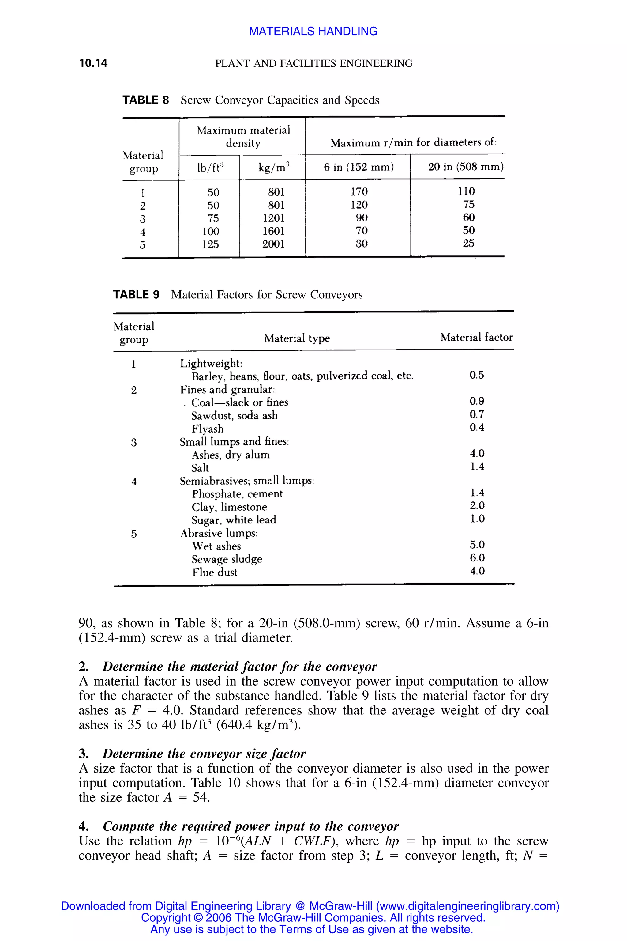 Handbook of mechanical engineering calculations