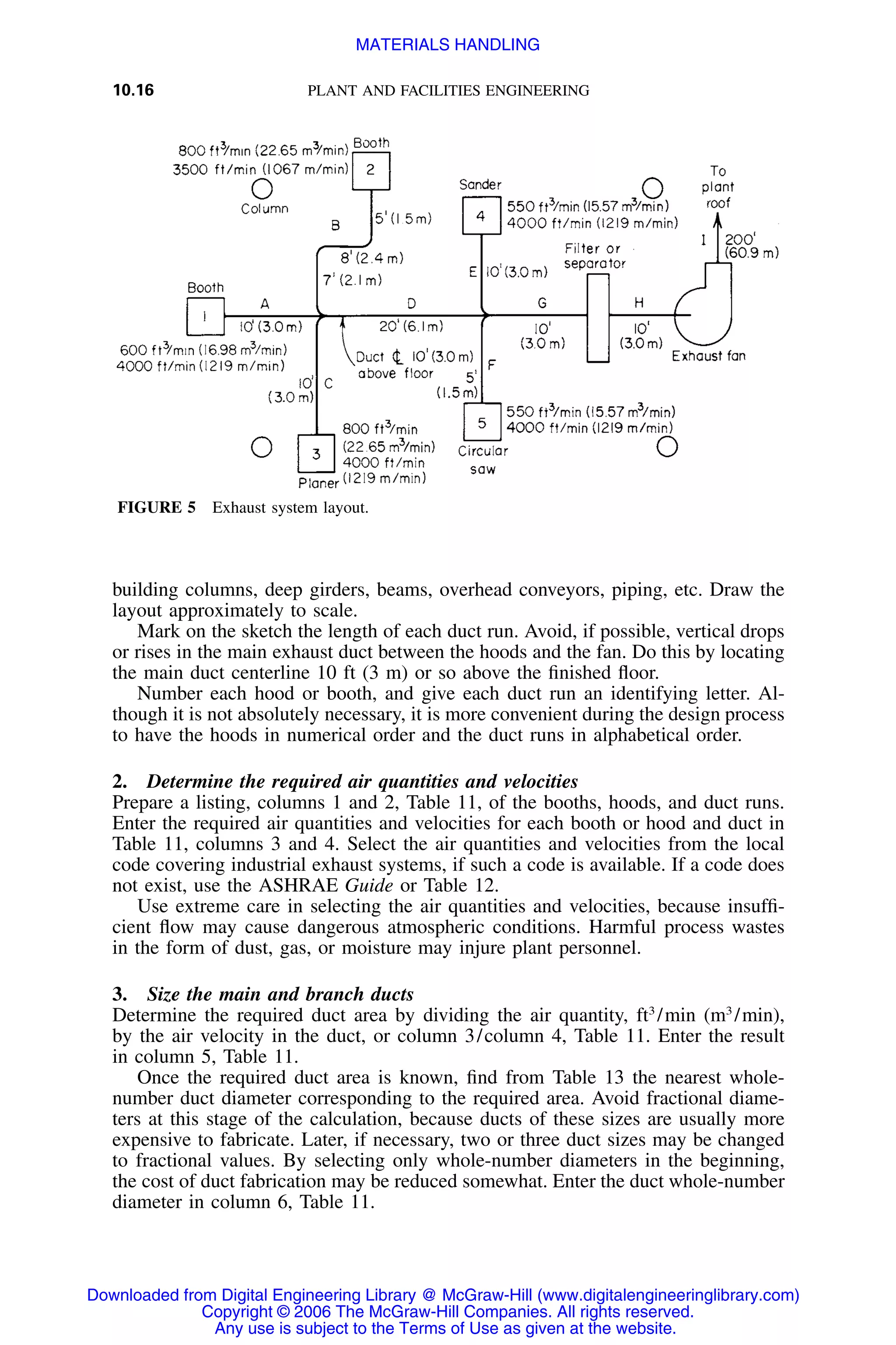 Handbook of mechanical engineering calculations