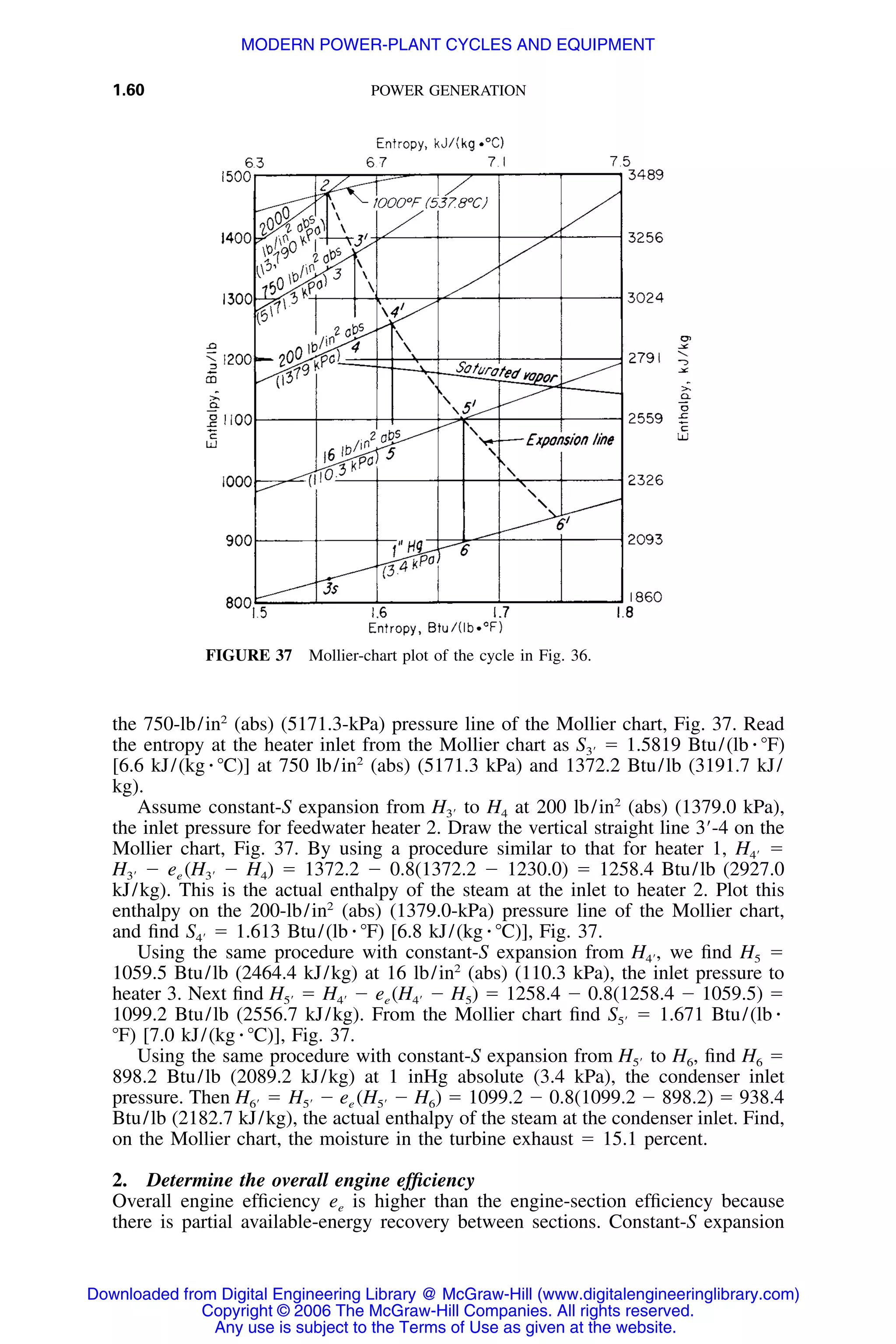 1.60 POWER GENERATION
FIGURE 37 Mollier-chart plot of the cycle in Fig. 36.
the 750-lb/in2
(abs) (5171.3-kPa) pressure line of the Mollier chart, Fig. 37. Read
the entropy at the heater inlet from the Mollier chart as ϭ 1.5819 Btu/(lb ⅐ ЊF)S3Ј
[6.6 kJ/(kg ⅐ ЊC)] at 750 lb/in2
(abs) (5171.3 kPa) and 1372.2 Btu/lb (3191.7 kJ/
kg).
Assume constant-S expansion from to H4 at 200 lb/in2
(abs) (1379.0 kPa),H3Ј
the inlet pressure for feedwater heater 2. Draw the vertical straight line 3Ј-4 on the
Mollier chart, Fig. 37. By using a procedure similar to that for heater 1, ϭH4Ј
Ϫ ee Ϫ H4) ϭ 1372.2 Ϫ 0.8(1372.2 Ϫ 1230.0) ϭ 1258.4 Btu/lb (2927.0H (H3Ј 3Ј
kJ/kg). This is the actual enthalpy of the steam at the inlet to heater 2. Plot this
enthalpy on the 200-lb/in2
(abs) (1379.0-kPa) pressure line of the Mollier chart,
and ﬁnd ϭ 1.613 Btu/(lb ⅐ ЊF) [6.8 kJ/(kg ⅐ ЊC)], Fig. 37.S4Ј
Using the same procedure with constant-S expansion from we ﬁnd H5 ϭH ,4Ј
1059.5 Btu/lb (2464.4 kJ/kg) at 16 lb/in2
(abs) (110.3 kPa), the inlet pressure to
heater 3. Next ﬁnd Ϫ ee Ϫ H5) ϭ 1258.4 Ϫ 0.8(1258.4 Ϫ 1059.5) ϭH ϭ H (H5Ј 4Ј 4Ј
1099.2 Btu/lb (2556.7 kJ/kg). From the Mollier chart ﬁnd ϭ 1.671 Btu/(lb ⅐S5Ј
ЊF) [7.0 kJ/(kg ⅐ ЊC)], Fig. 37.
Using the same procedure with constant-S expansion from to H6, ﬁnd H6 ϭH5Ј
898.2 Btu/lb (2089.2 kJ/kg) at 1 inHg absolute (3.4 kPa), the condenser inlet
pressure. Then Ϫ Ϫ H6) ϭ 1099.2 Ϫ 0.8(1099.2 Ϫ 898.2) ϭ 938.4H ϭ H e (H6Ј 5Ј e 5Ј
Btu/lb (2182.7 kJ/kg), the actual enthalpy of the steam at the condenser inlet. Find,
on the Mollier chart, the moisture in the turbine exhaust ϭ 15.1 percent.
2. Determine the overall engine efﬁciency
Overall engine efﬁciency ee is higher than the engine-section efﬁciency because
there is partial available-energy recovery between sections. Constant-S expansion
Downloaded from Digital Engineering Library @ McGraw-Hill (www.digitalengineeringlibrary.com)
Copyright © 2006 The McGraw-Hill Companies. All rights reserved.
Any use is subject to the Terms of Use as given at the website.
MODERN POWER-PLANT CYCLES AND EQUIPMENT
 