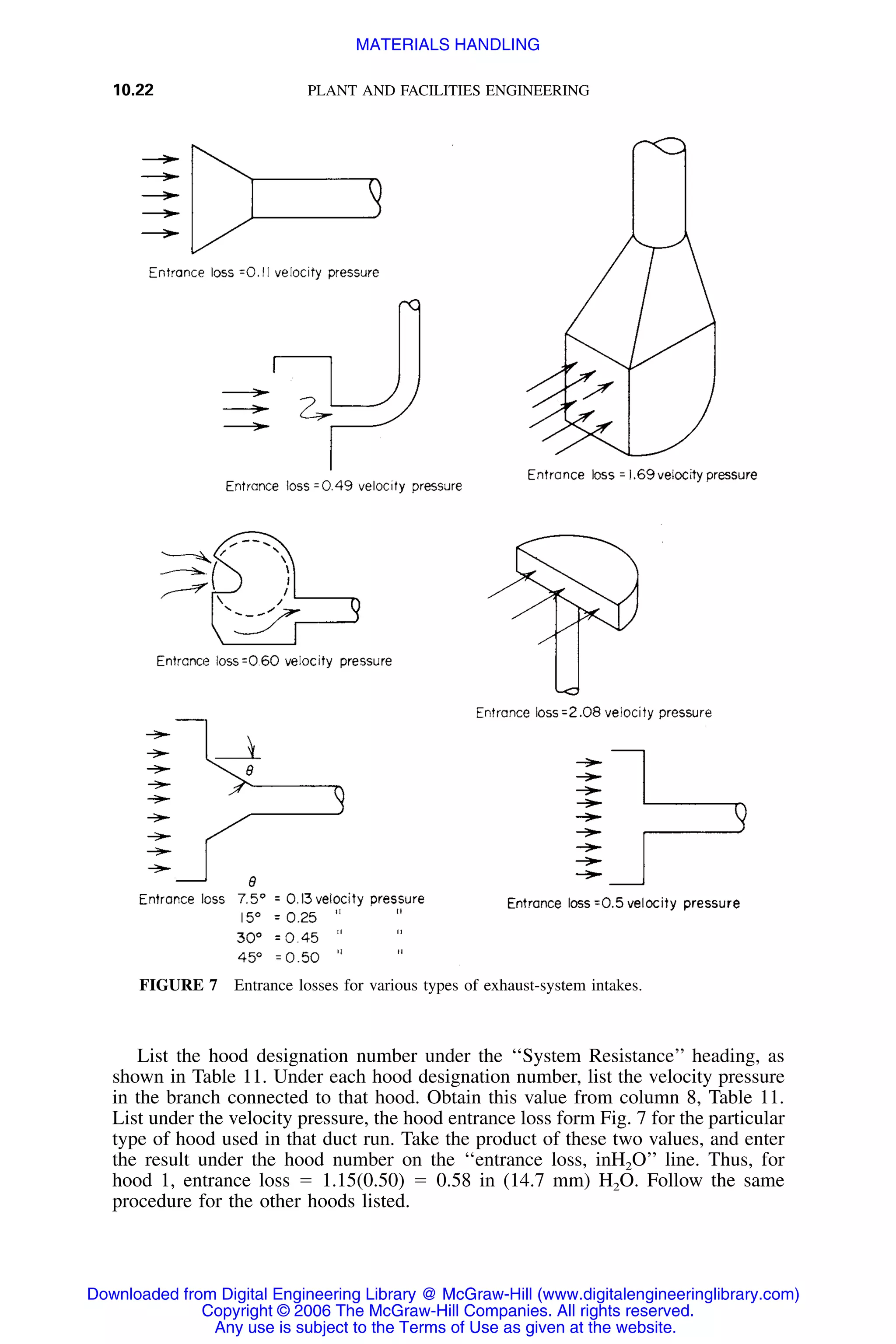 Handbook of mechanical engineering calculations