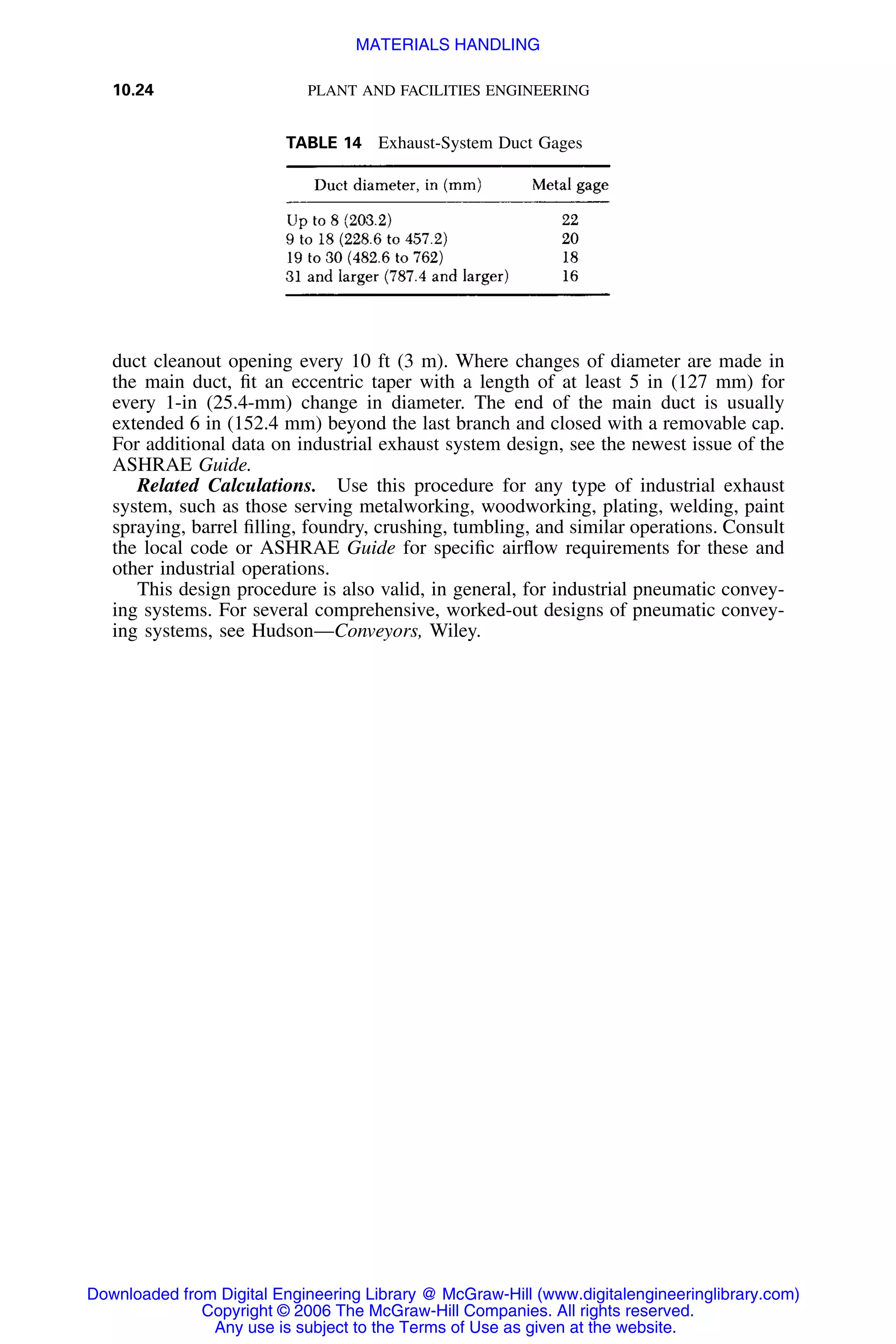 Handbook of mechanical engineering calculations
