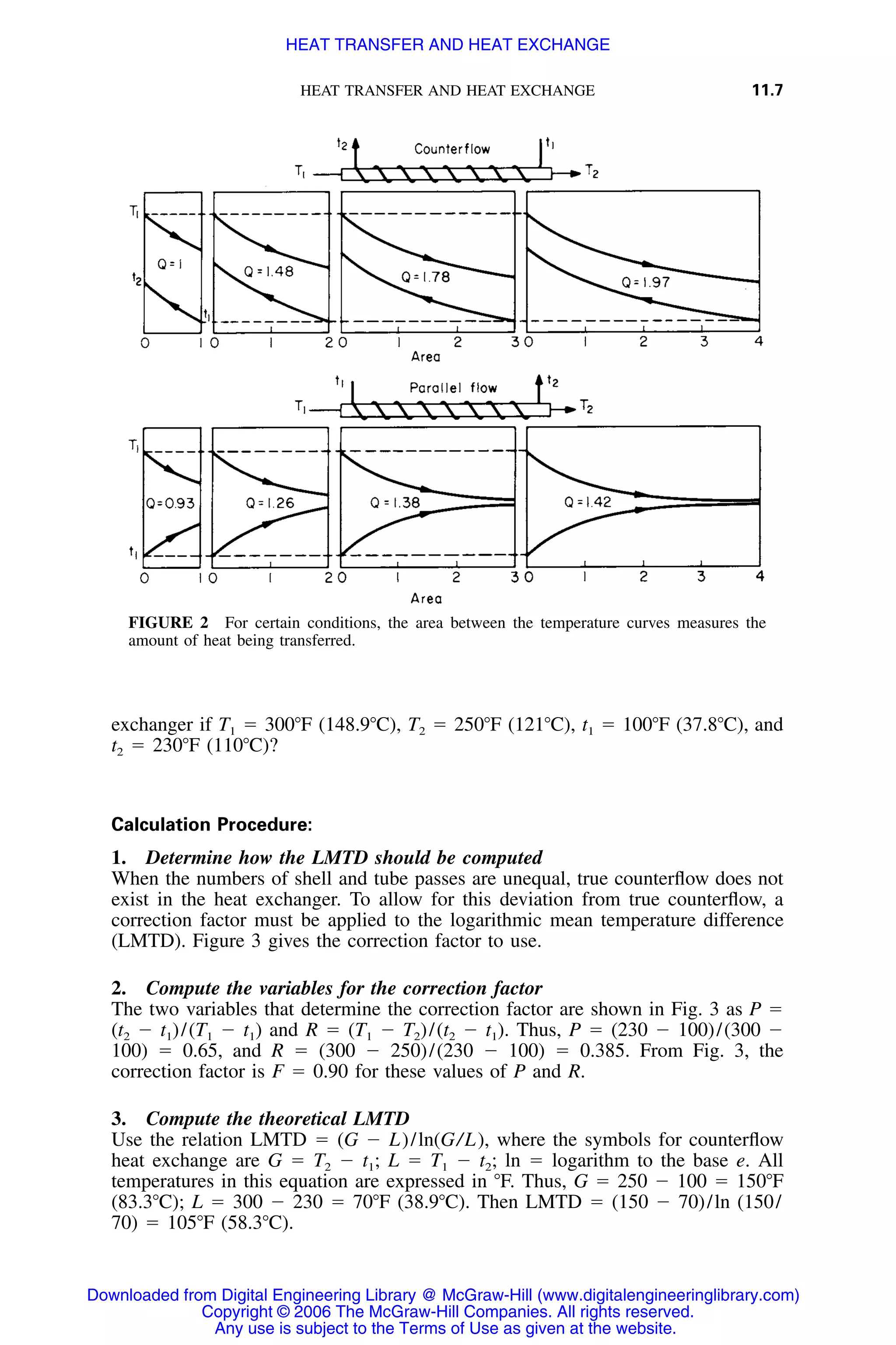 Handbook of mechanical engineering calculations