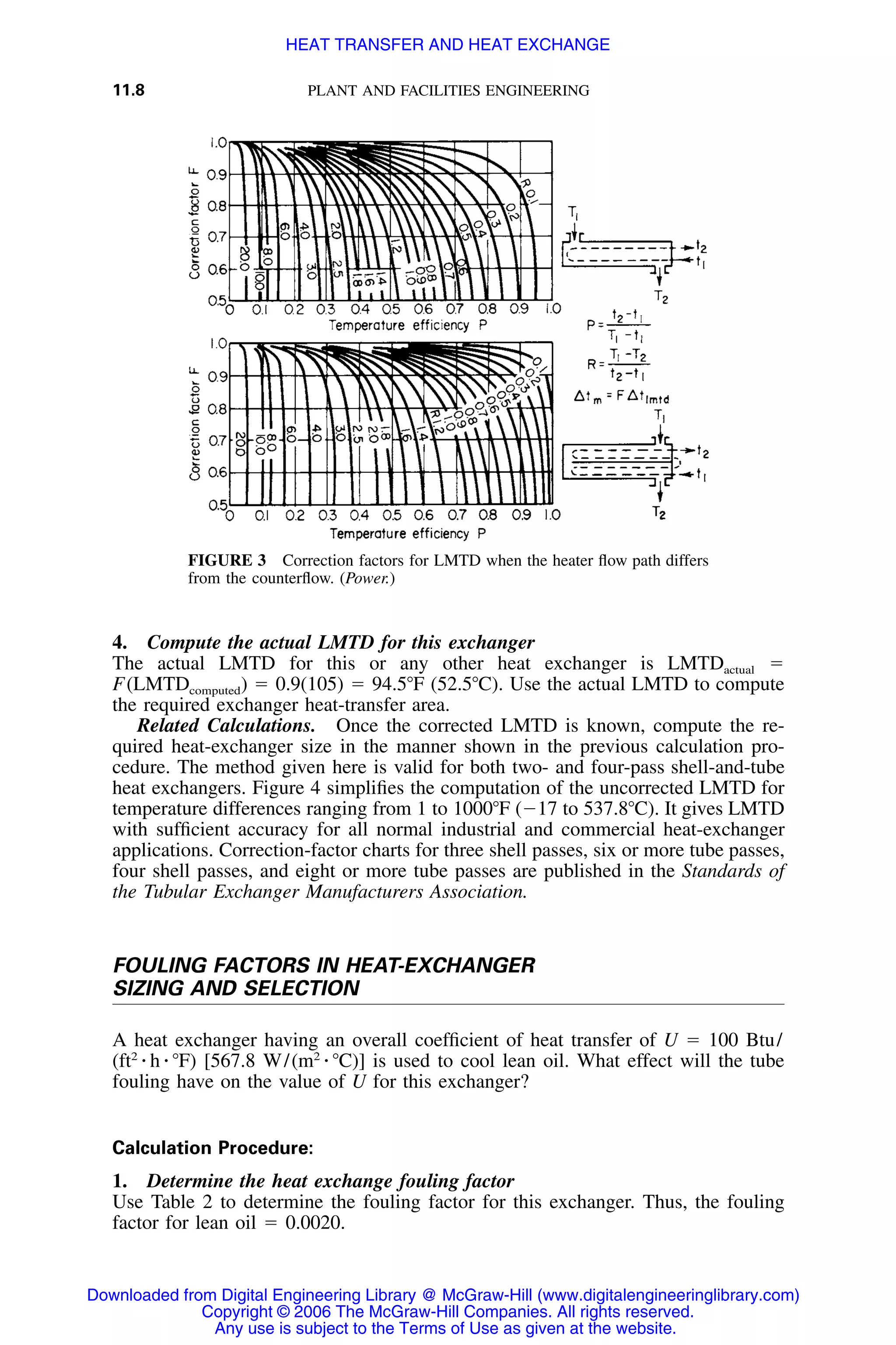 Handbook of mechanical engineering calculations