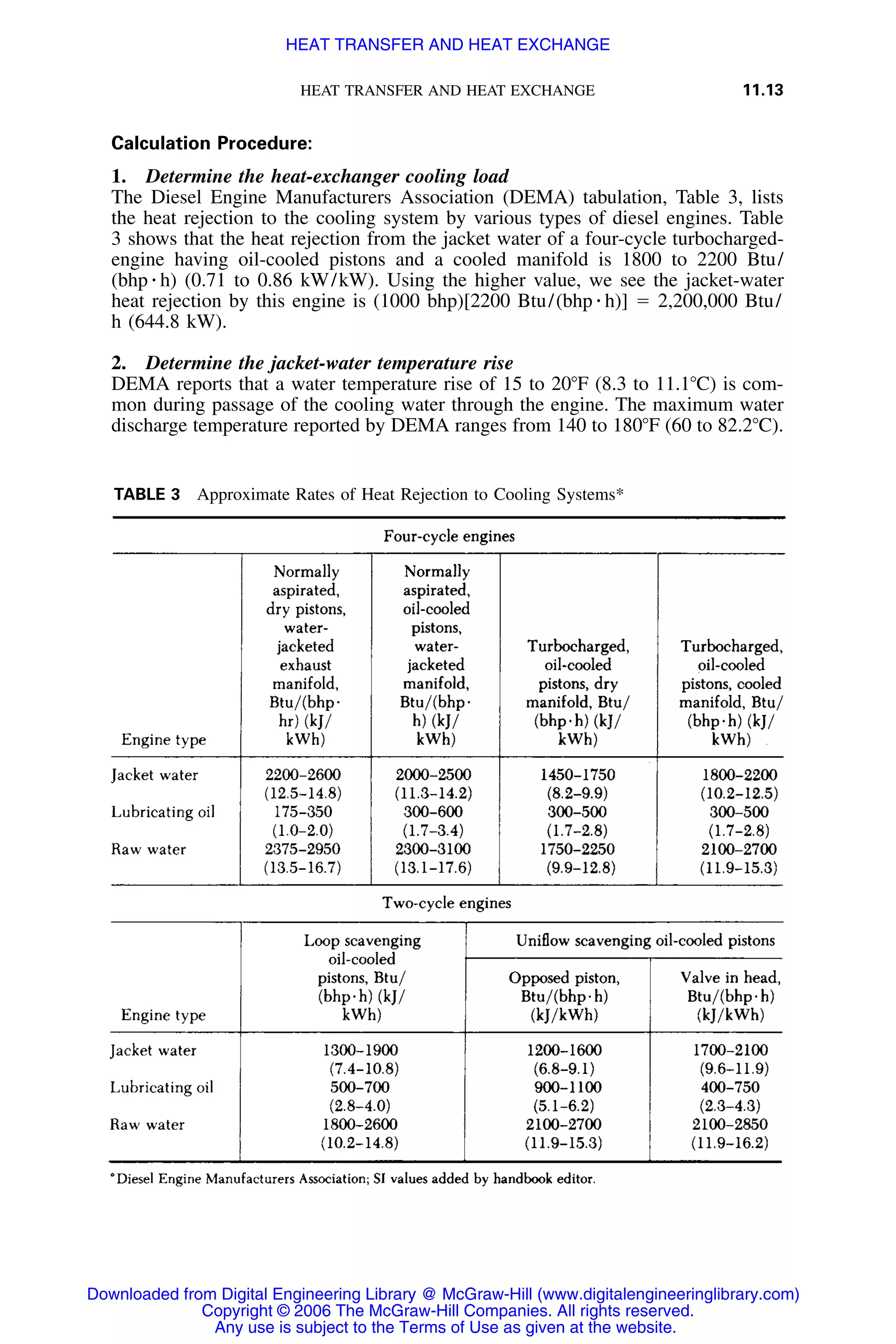 Handbook of mechanical engineering calculations