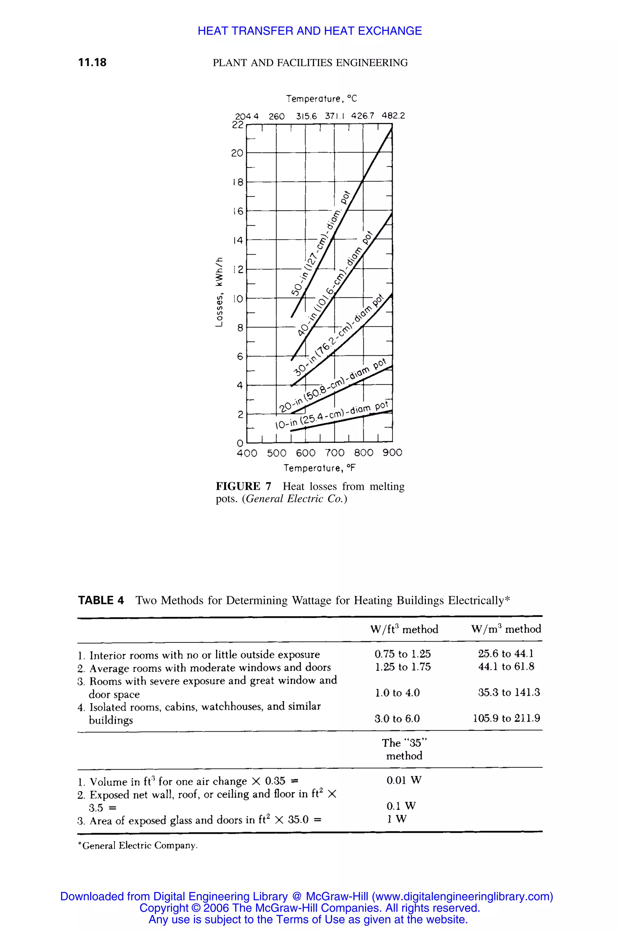 Handbook of mechanical engineering calculations