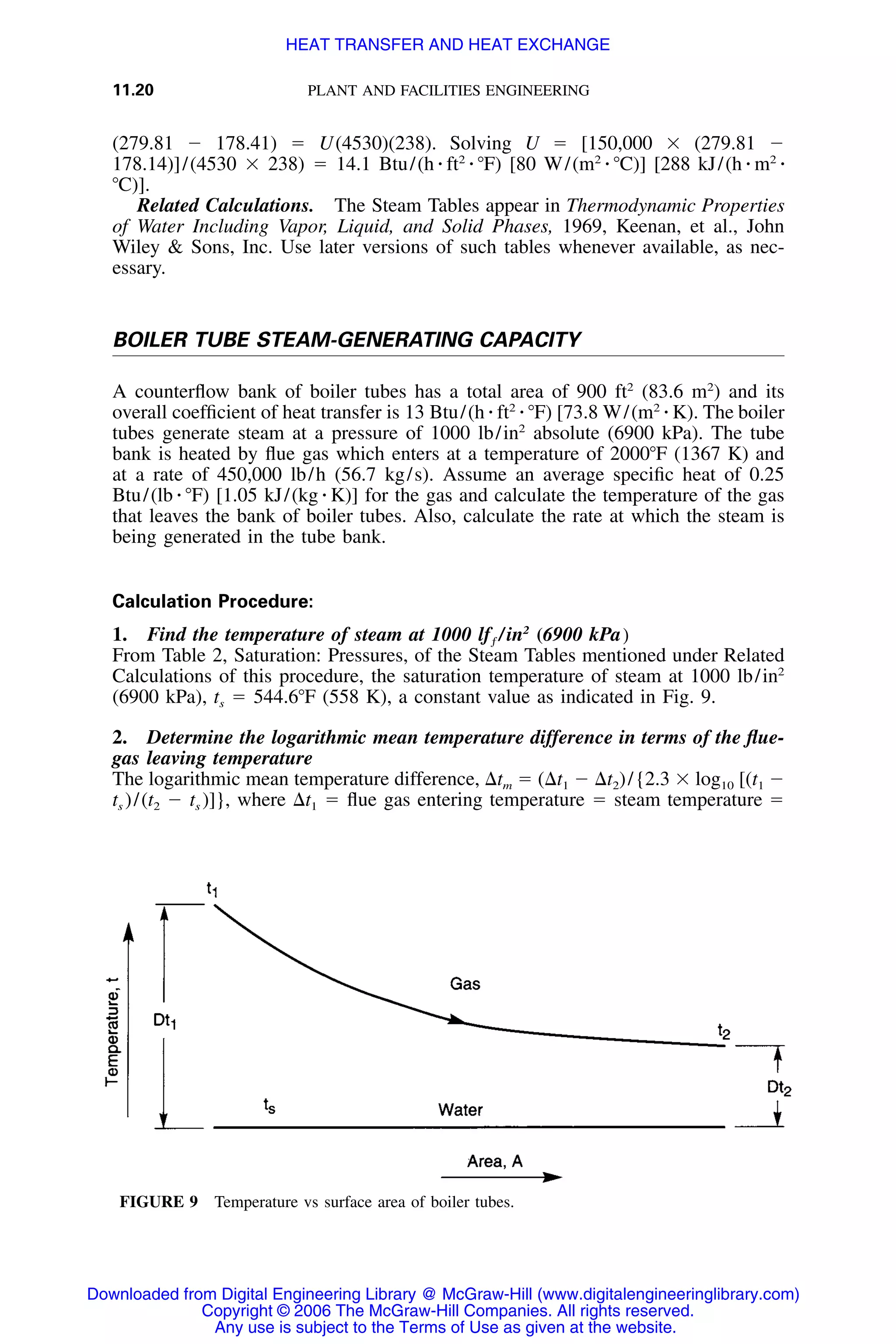 Handbook of mechanical engineering calculations