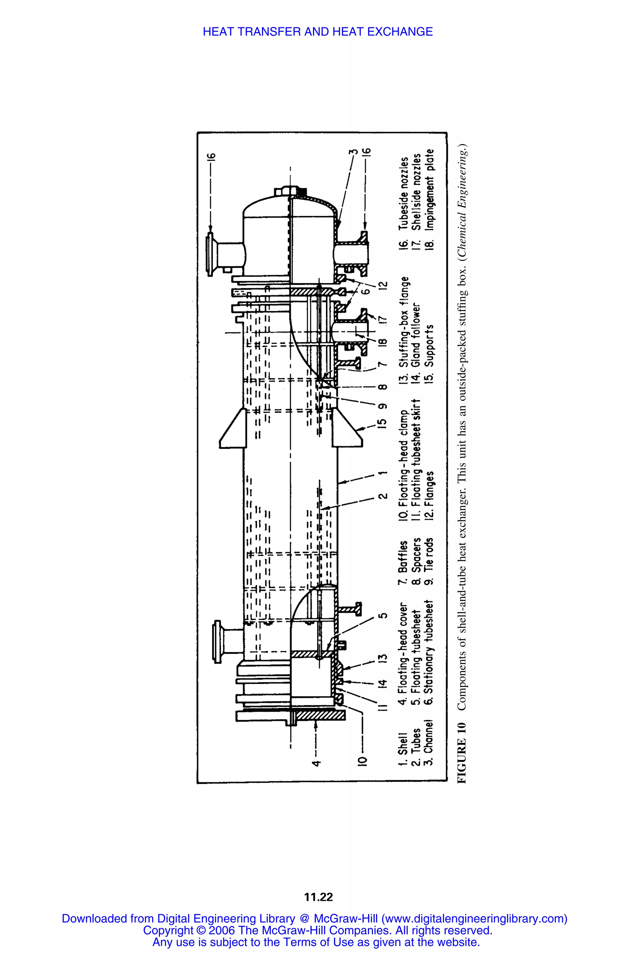 Handbook of mechanical engineering calculations