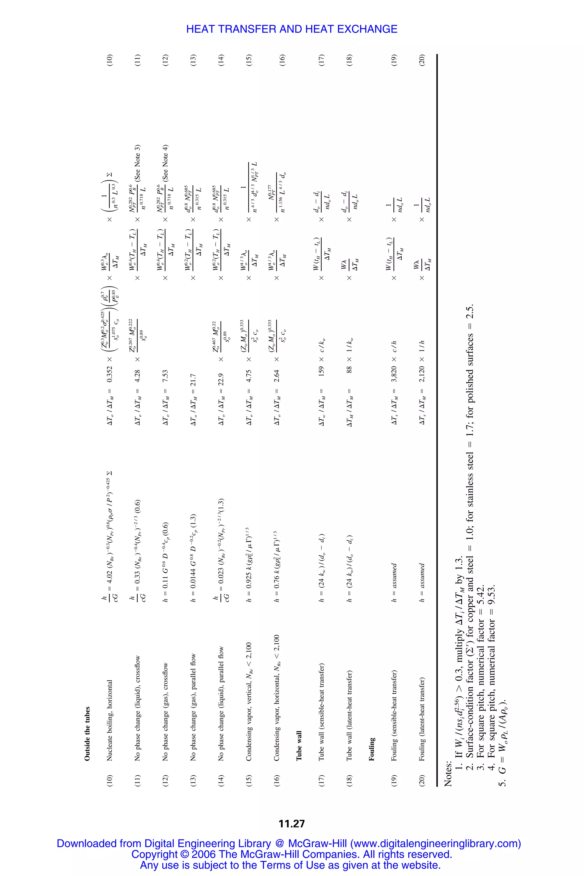 Handbook of mechanical engineering calculations