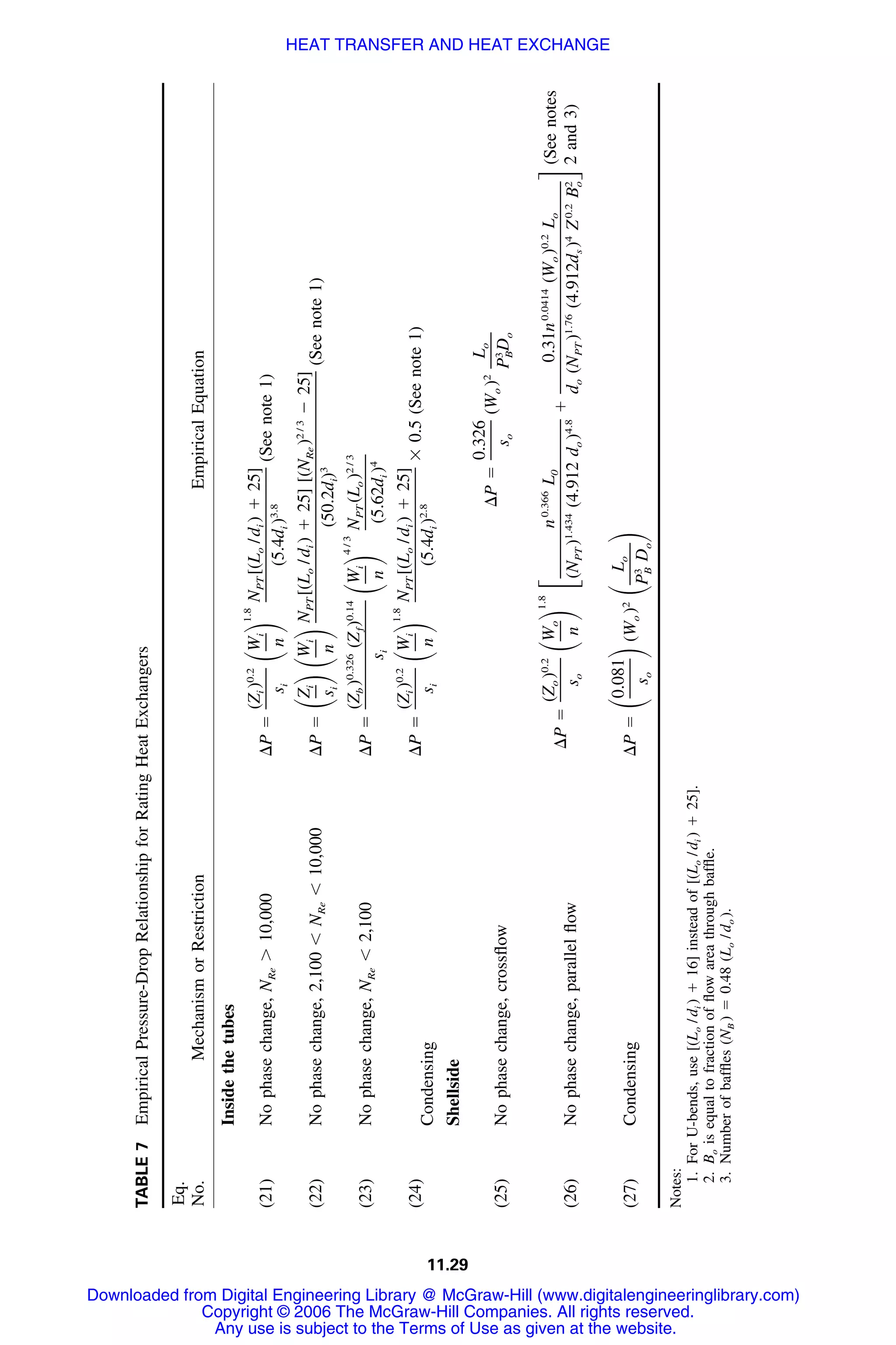 Handbook of mechanical engineering calculations