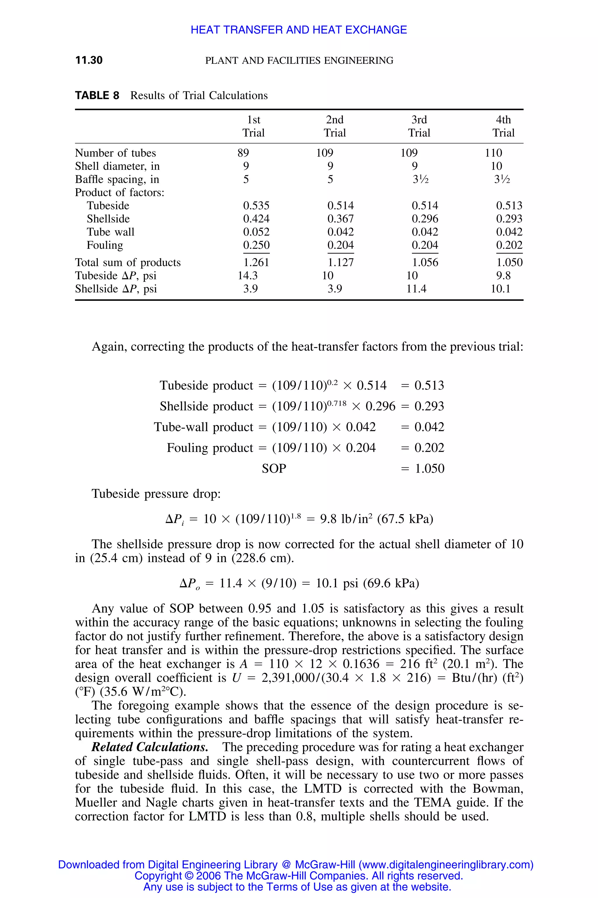 Handbook of mechanical engineering calculations