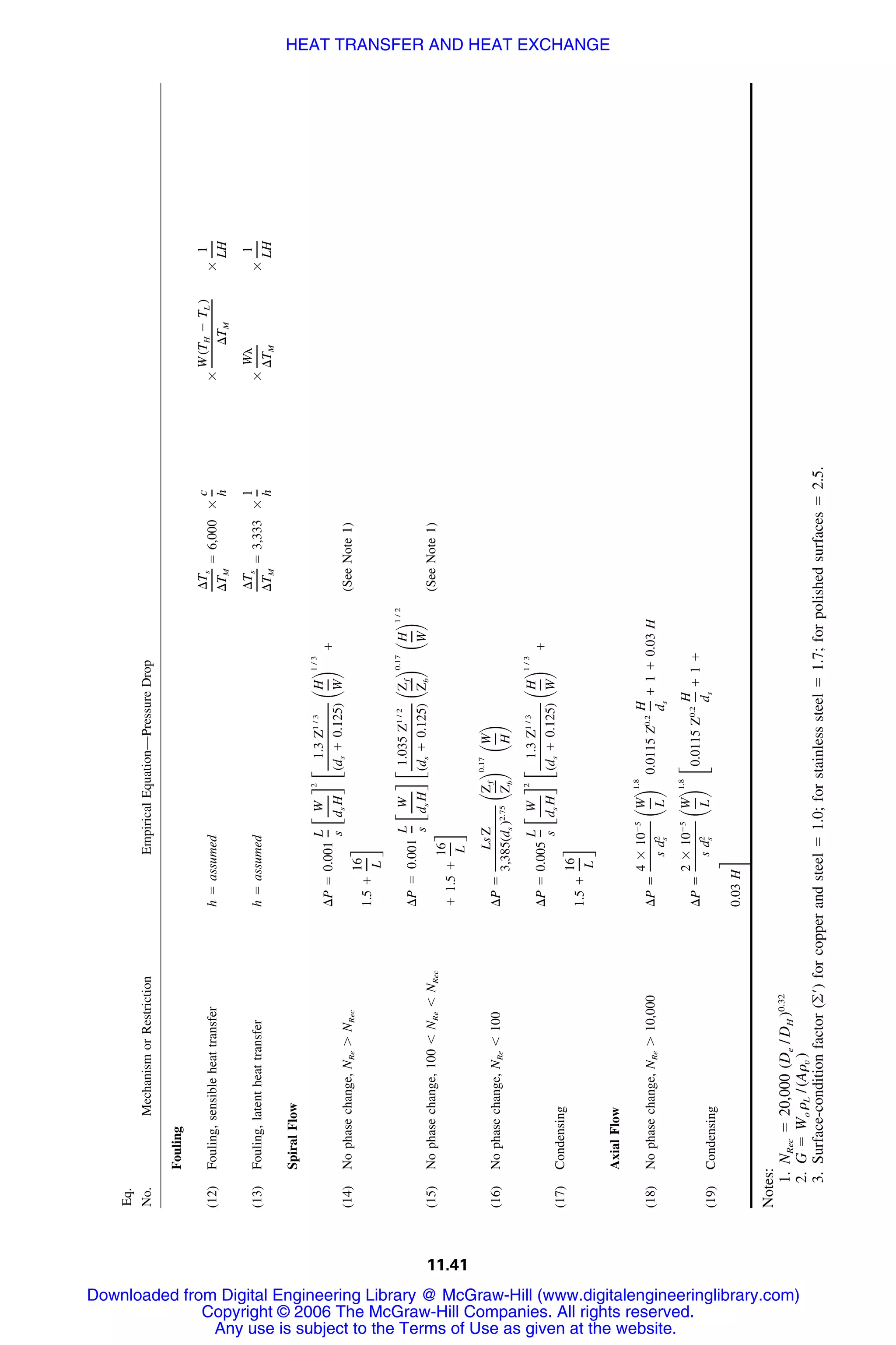 Handbook of mechanical engineering calculations
