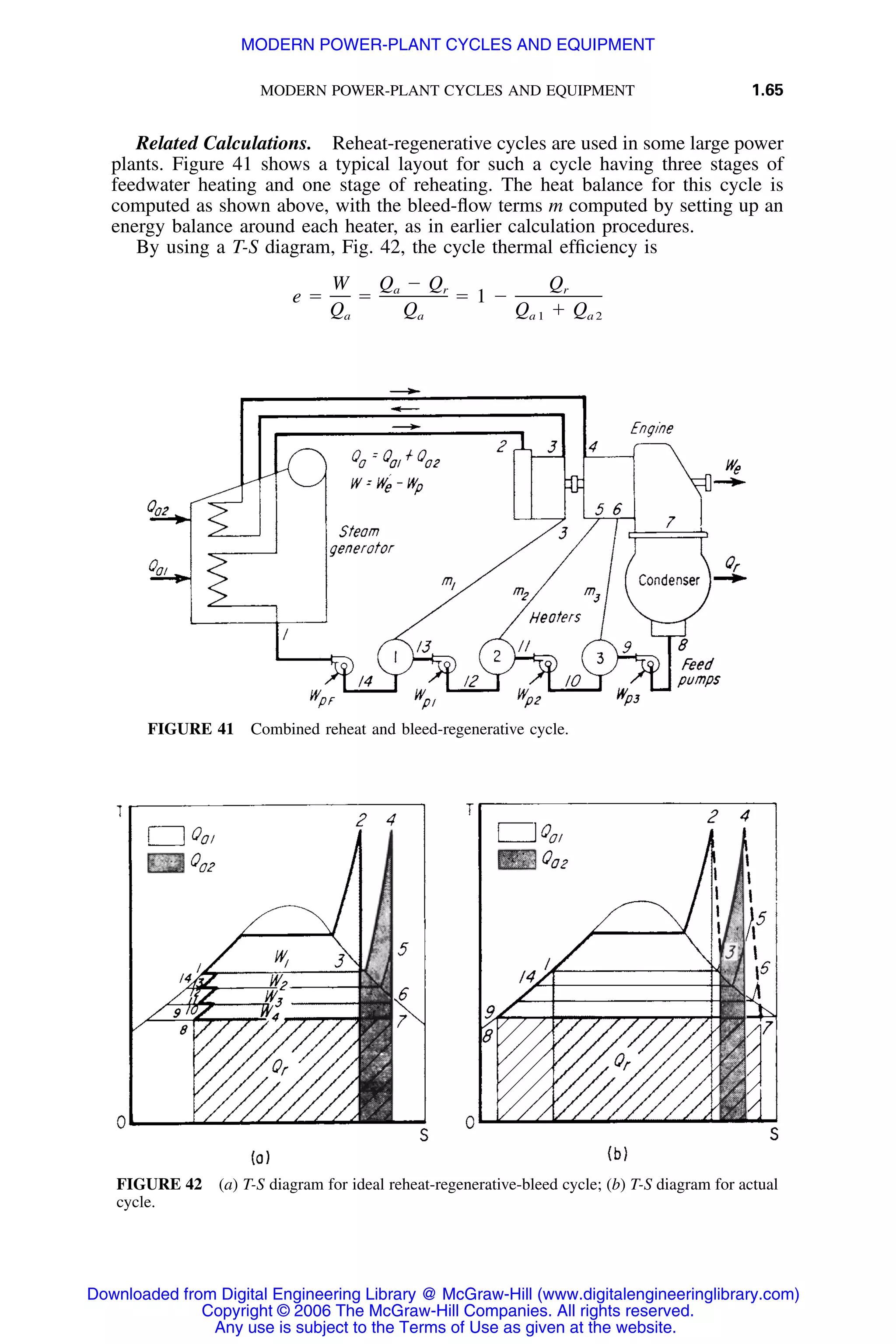 MODERN POWER-PLANT CYCLES AND EQUIPMENT 1.65
FIGURE 42 (a) T-S diagram for ideal reheat-regenerative-bleed cycle; (b) T-S diagram for actual
cycle.
FIGURE 41 Combined reheat and bleed-regenerative cycle.
Related Calculations. Reheat-regenerative cycles are used in some large power
plants. Figure 41 shows a typical layout for such a cycle having three stages of
feedwater heating and one stage of reheating. The heat balance for this cycle is
computed as shown above, with the bleed-ﬂow terms m computed by setting up an
energy balance around each heater, as in earlier calculation procedures.
By using a T-S diagram, Fig. 42, the cycle thermal efﬁciency is
W Q Ϫ Q Qa r r
e ϭ ϭ ϭ 1 Ϫ
Q Q Q ϩ Qa a a 1 a 2
Downloaded from Digital Engineering Library @ McGraw-Hill (www.digitalengineeringlibrary.com)
Copyright © 2006 The McGraw-Hill Companies. All rights reserved.
Any use is subject to the Terms of Use as given at the website.
MODERN POWER-PLANT CYCLES AND EQUIPMENT
 