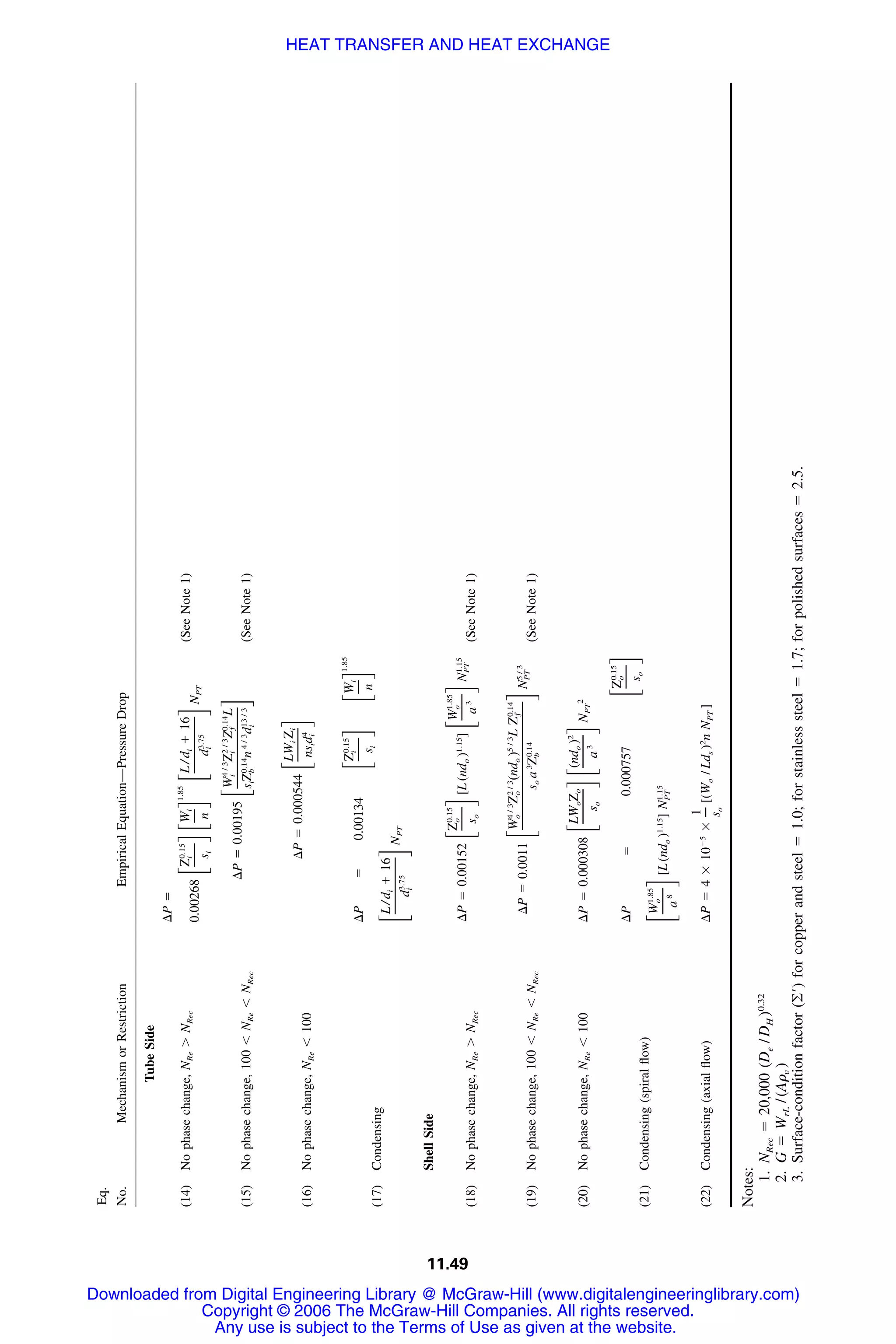 Handbook of mechanical engineering calculations