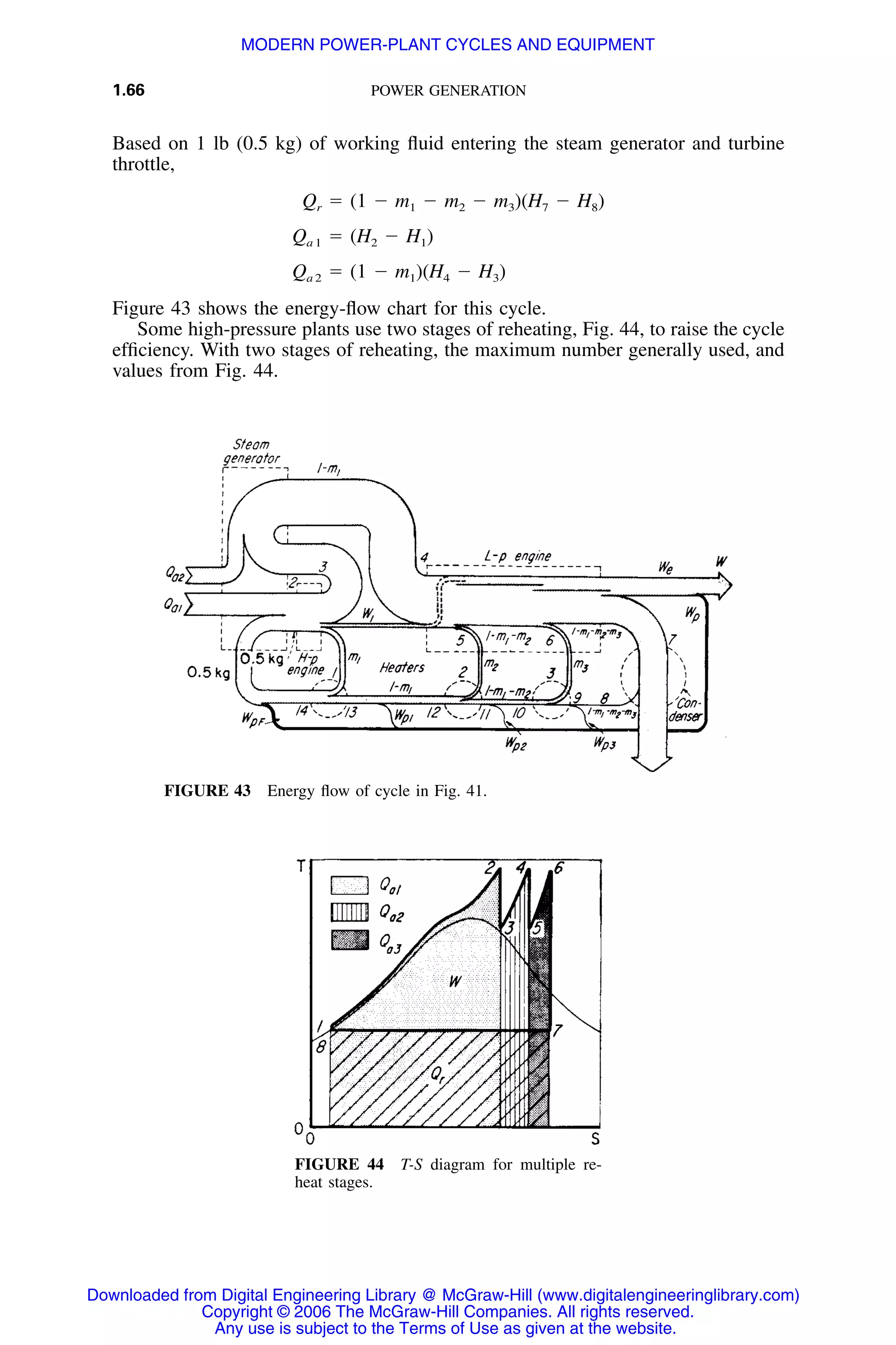 1.66 POWER GENERATION
FIGURE 44 T-S diagram for multiple re-
heat stages.
FIGURE 43 Energy ﬂow of cycle in Fig. 41.
Based on 1 lb (0.5 kg) of working ﬂuid entering the steam generator and turbine
throttle,
Q ϭ (1 Ϫ m Ϫ m Ϫ m )(H Ϫ H )r 1 2 3 7 8
Q ϭ (H Ϫ H )a 1 2 1
Q ϭ (1 Ϫ m )(H Ϫ H )a 2 1 4 3
Figure 43 shows the energy-ﬂow chart for this cycle.
Some high-pressure plants use two stages of reheating, Fig. 44, to raise the cycle
efﬁciency. With two stages of reheating, the maximum number generally used, and
values from Fig. 44.
Downloaded from Digital Engineering Library @ McGraw-Hill (www.digitalengineeringlibrary.com)
Copyright © 2006 The McGraw-Hill Companies. All rights reserved.
Any use is subject to the Terms of Use as given at the website.
MODERN POWER-PLANT CYCLES AND EQUIPMENT
 