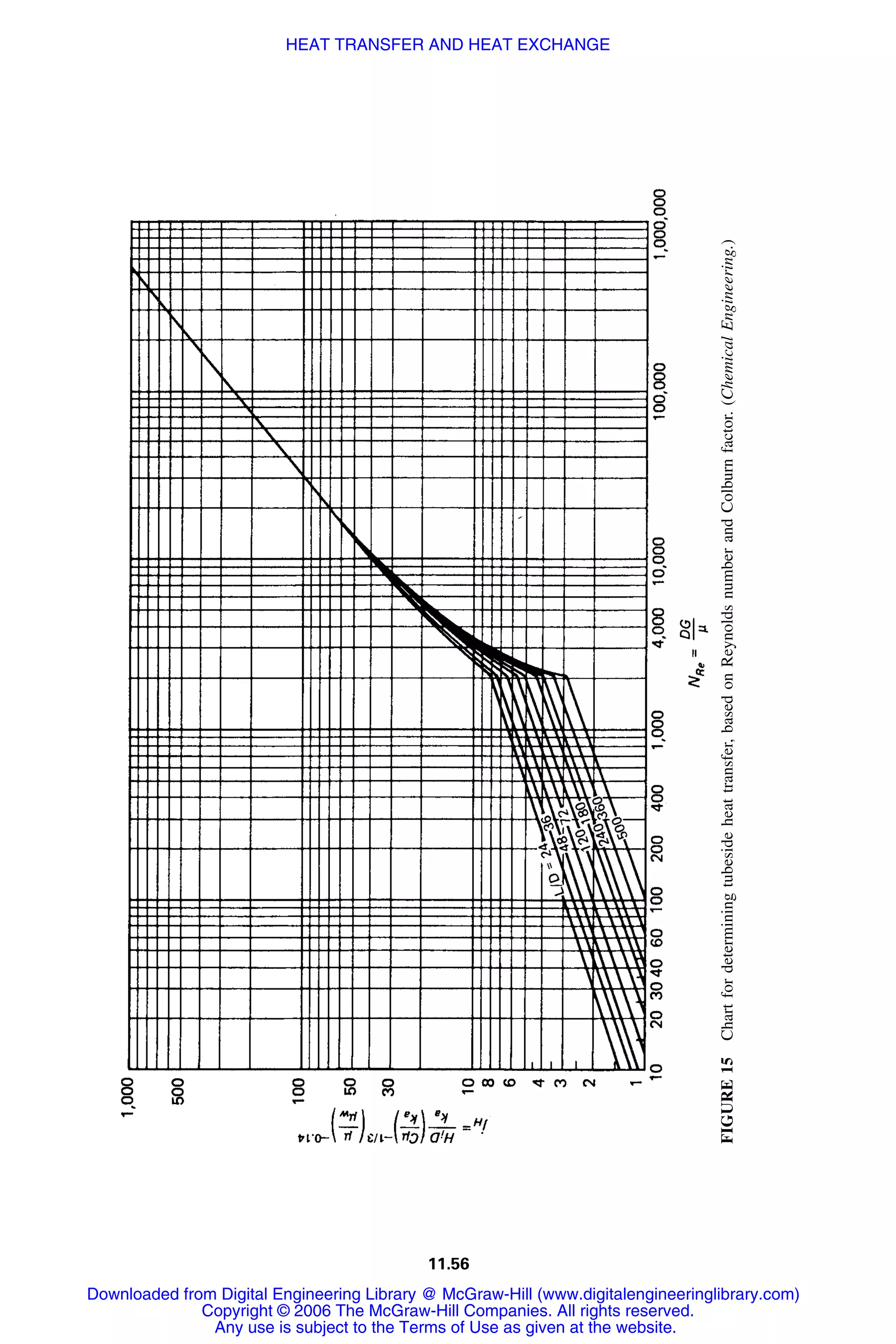 Handbook of mechanical engineering calculations
