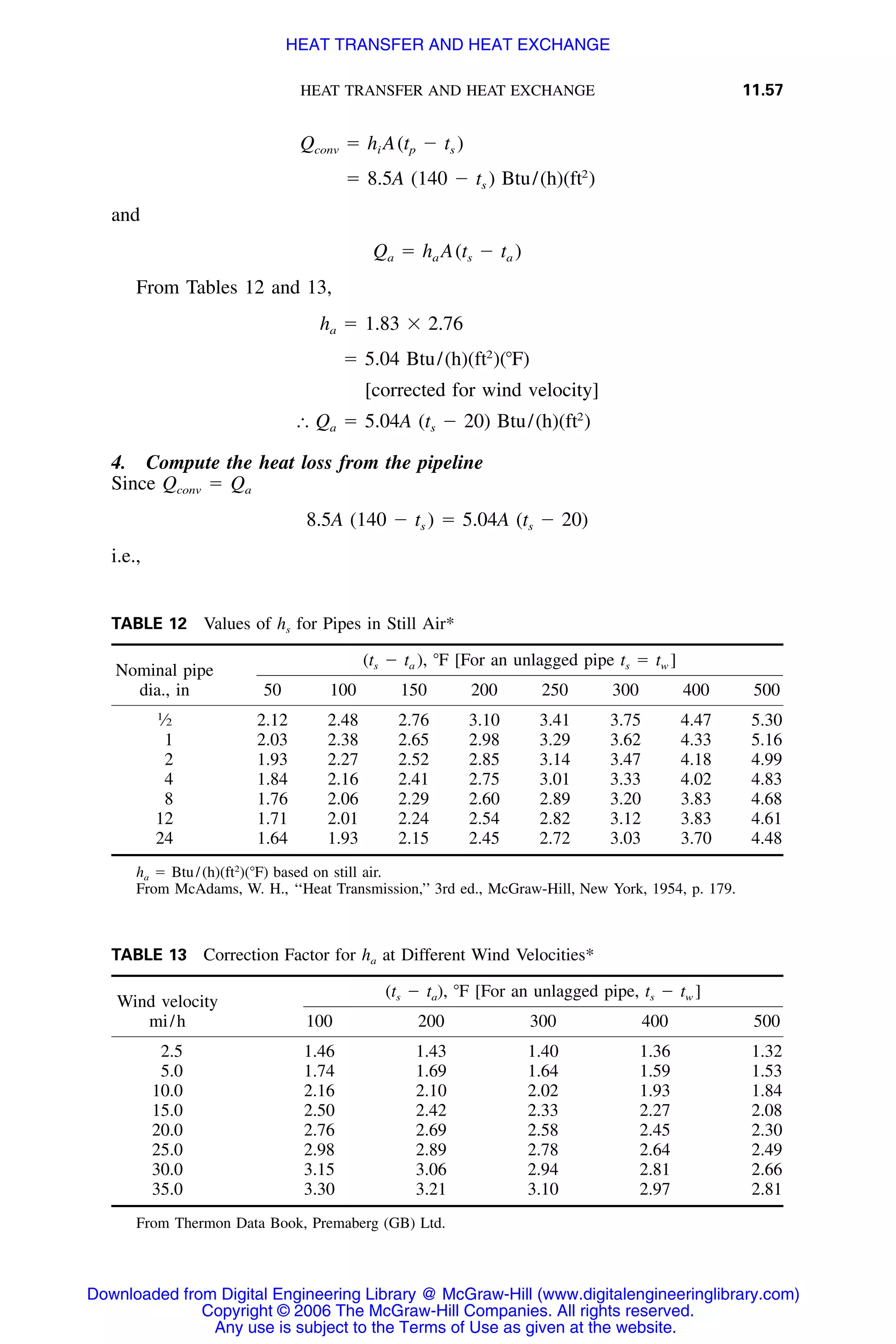 Handbook of mechanical engineering calculations
