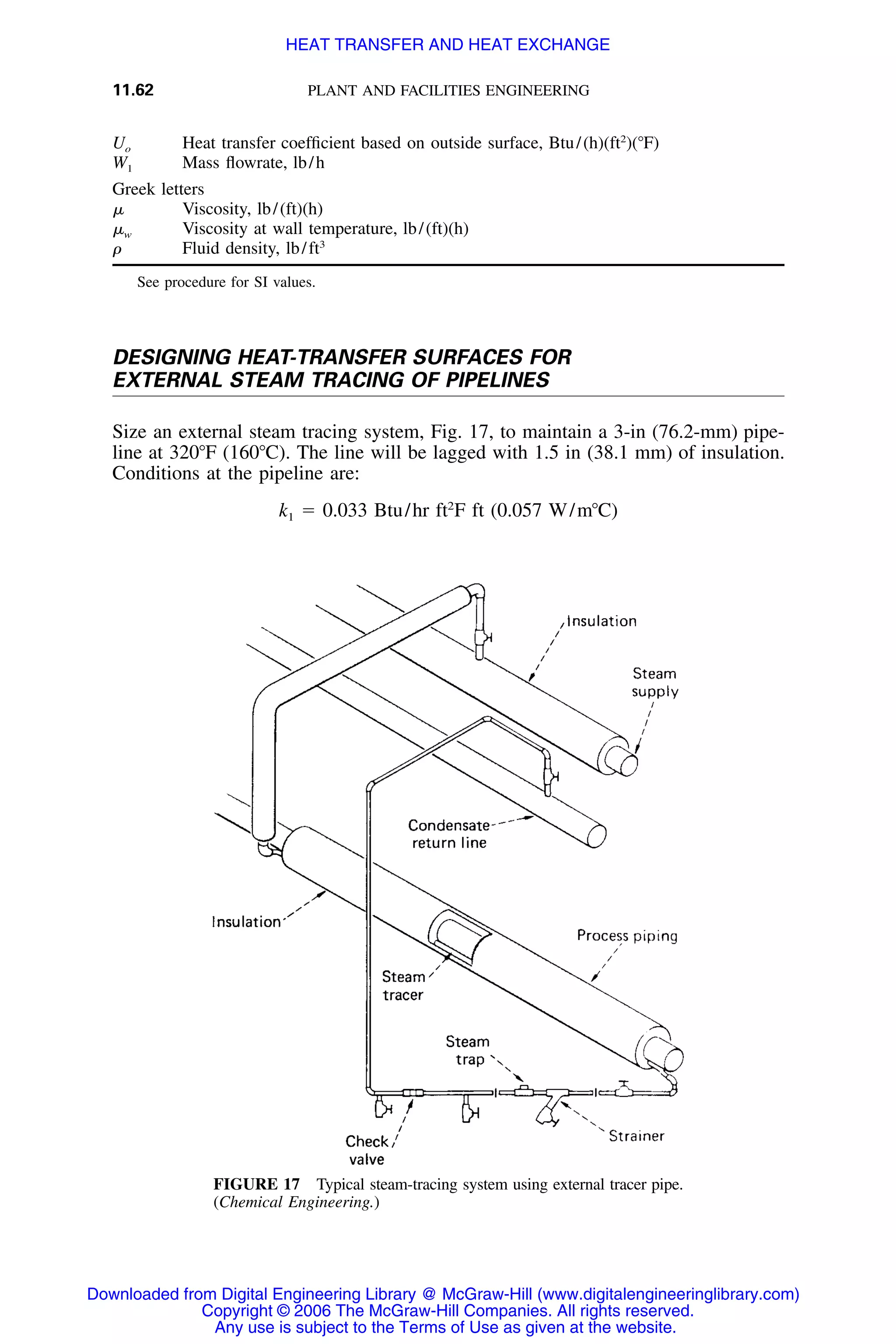 Handbook of mechanical engineering calculations