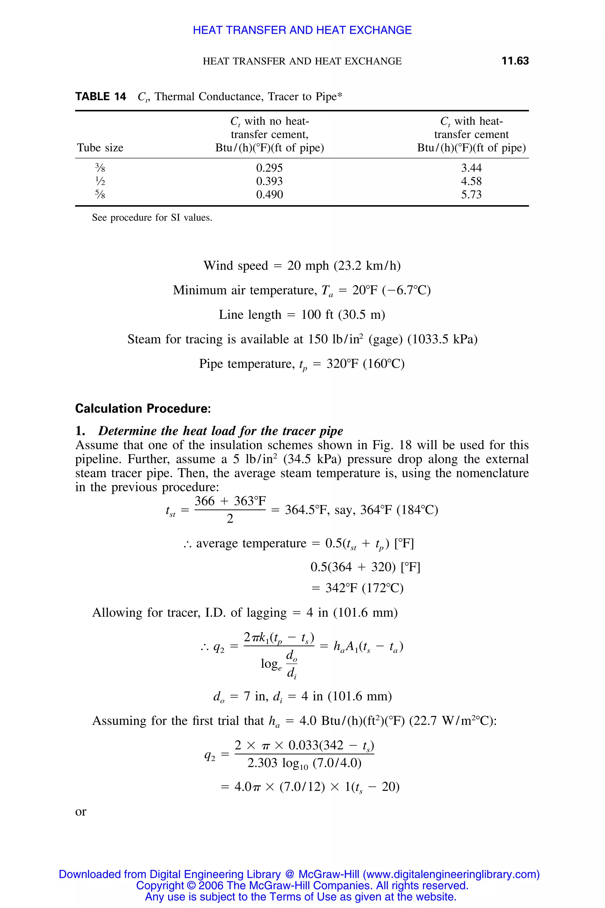 Handbook of mechanical engineering calculations