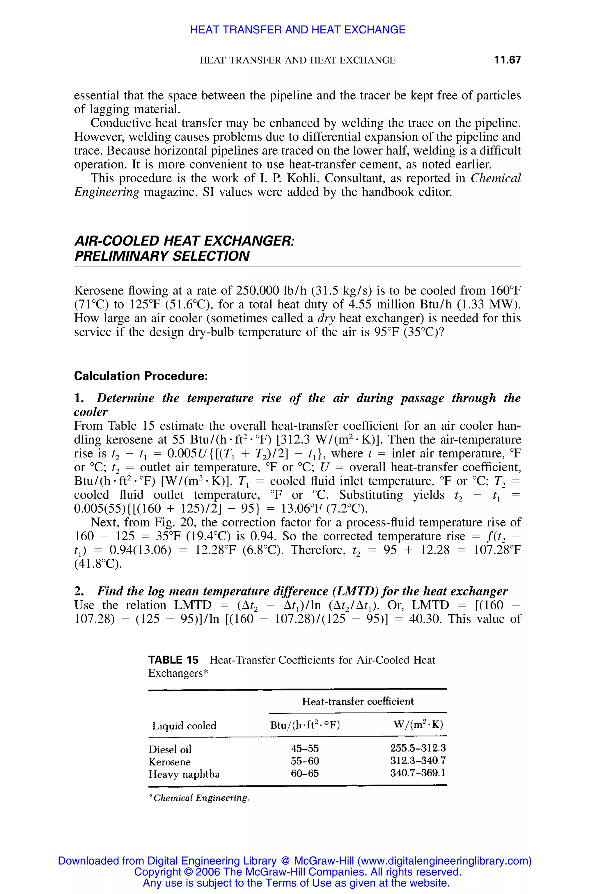 Handbook of mechanical engineering calculations