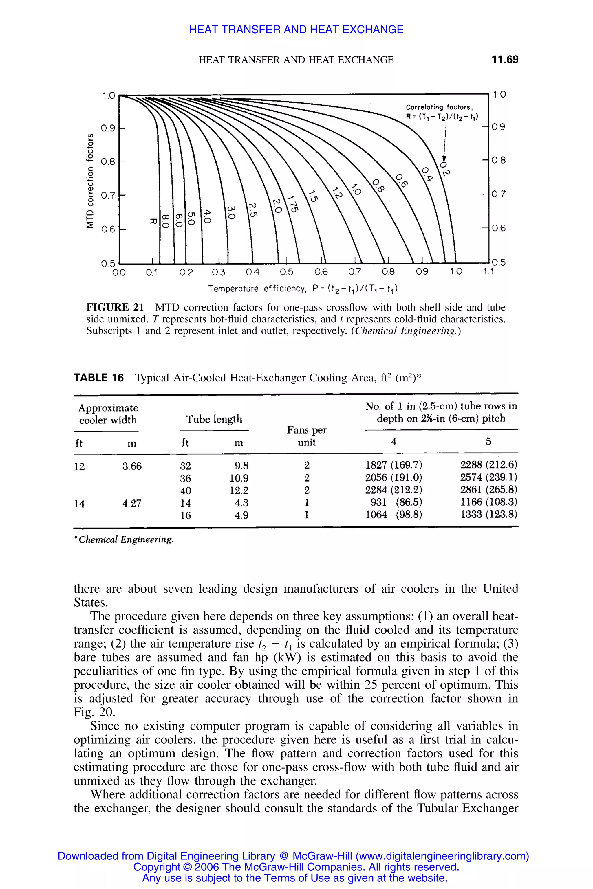 Handbook of mechanical engineering calculations