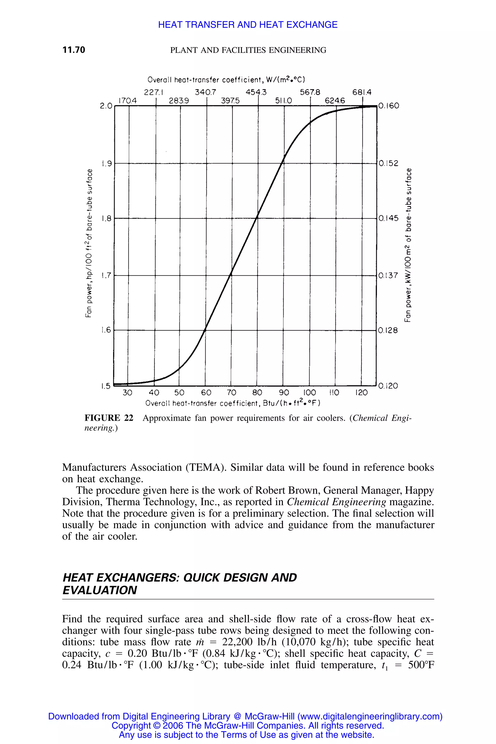 Handbook of mechanical engineering calculations