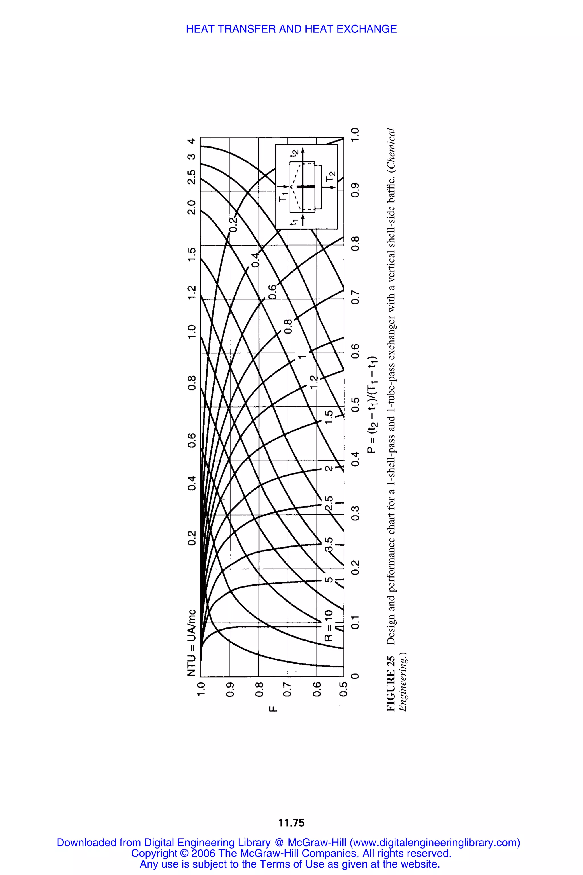 Handbook of mechanical engineering calculations