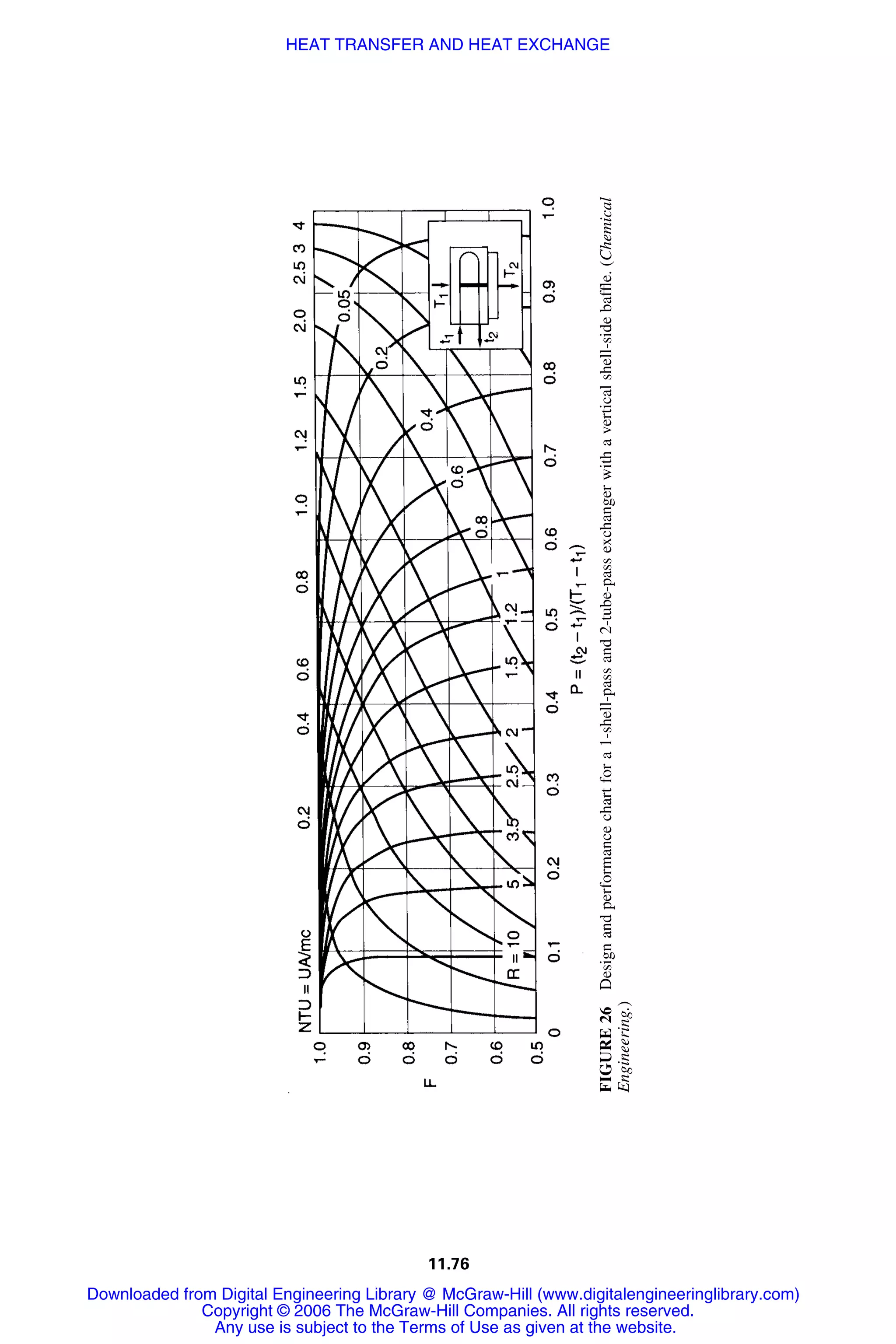 Handbook of mechanical engineering calculations