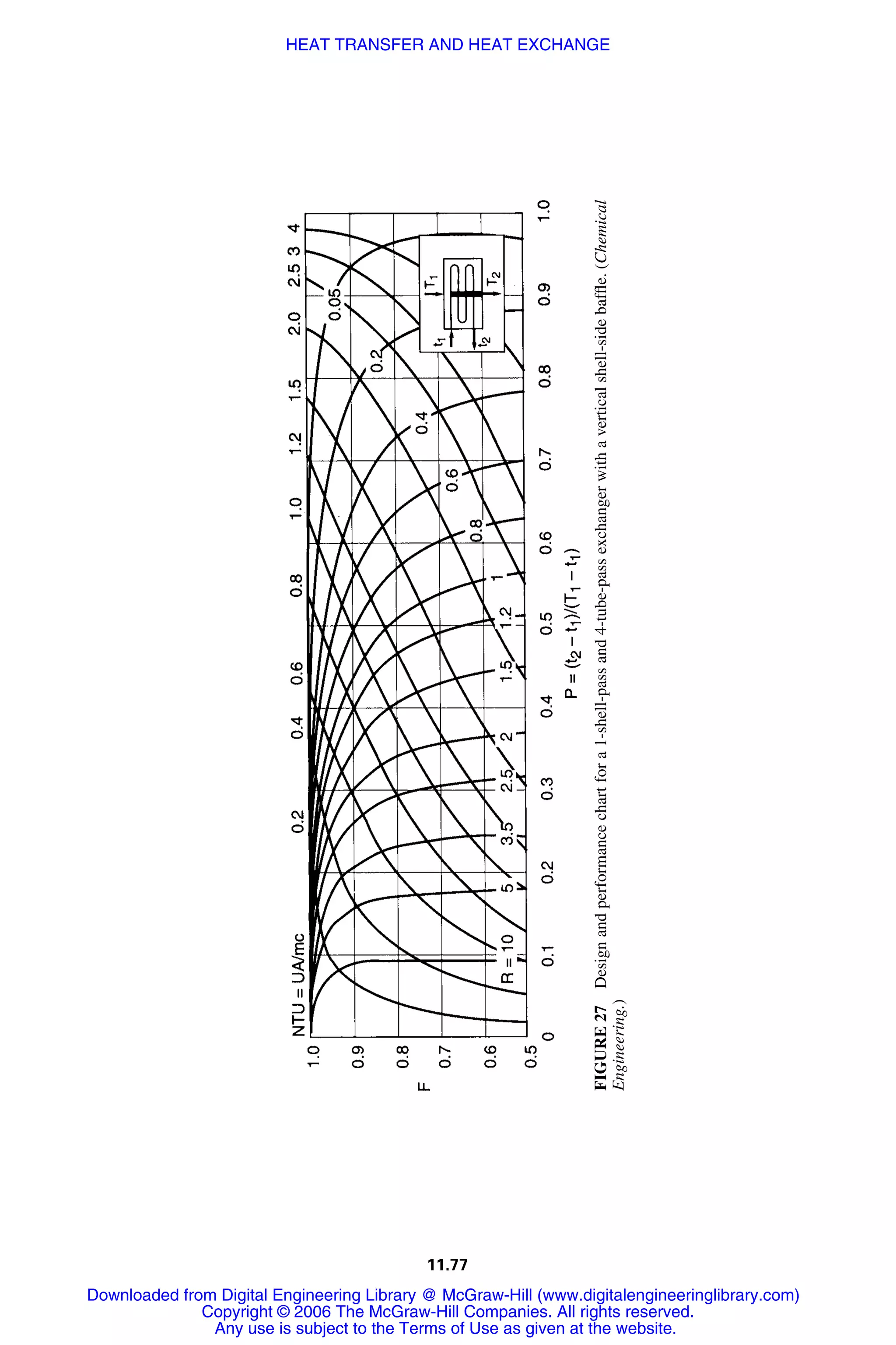 Handbook of mechanical engineering calculations