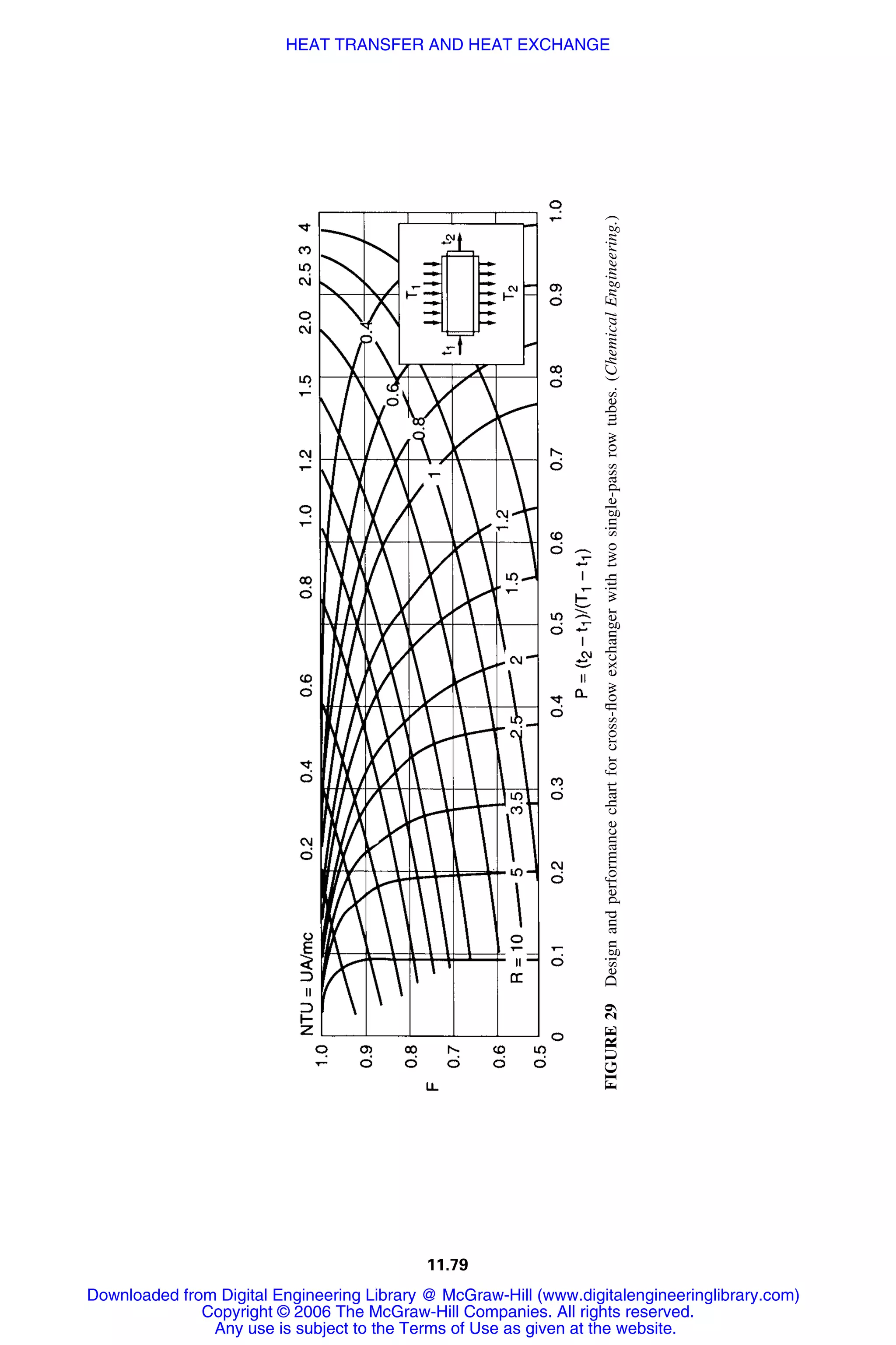Handbook of mechanical engineering calculations