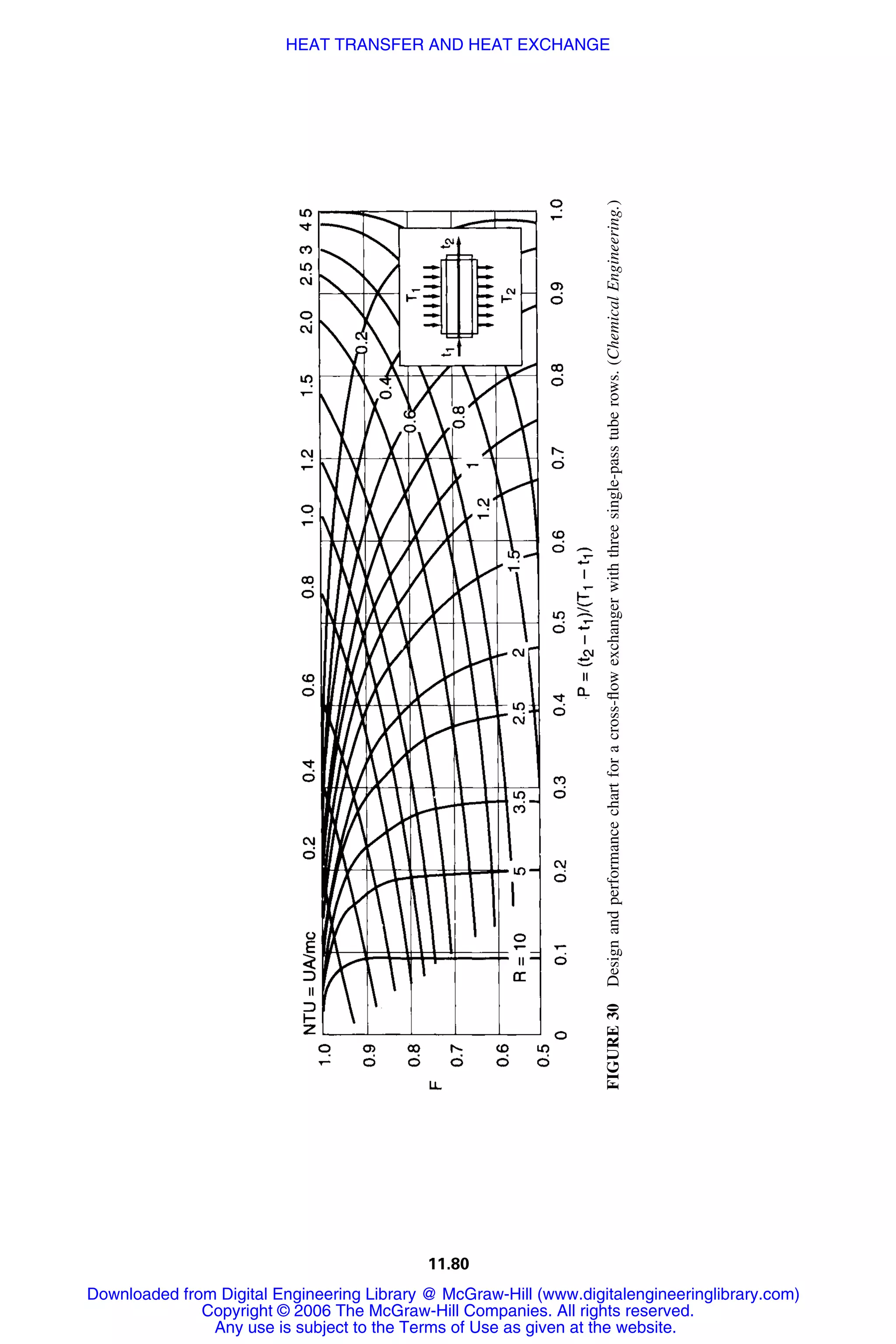 Handbook of mechanical engineering calculations