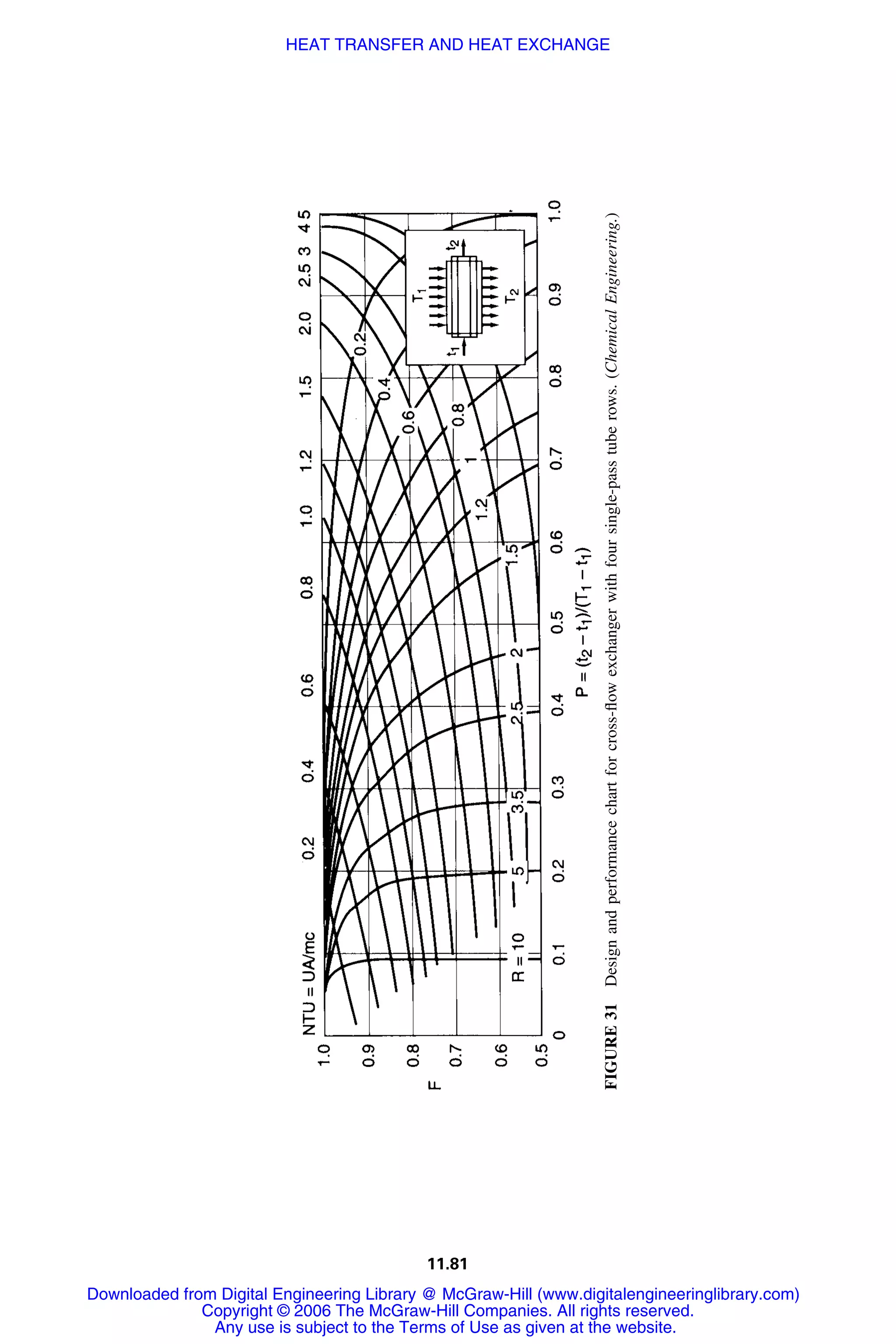 Handbook of mechanical engineering calculations