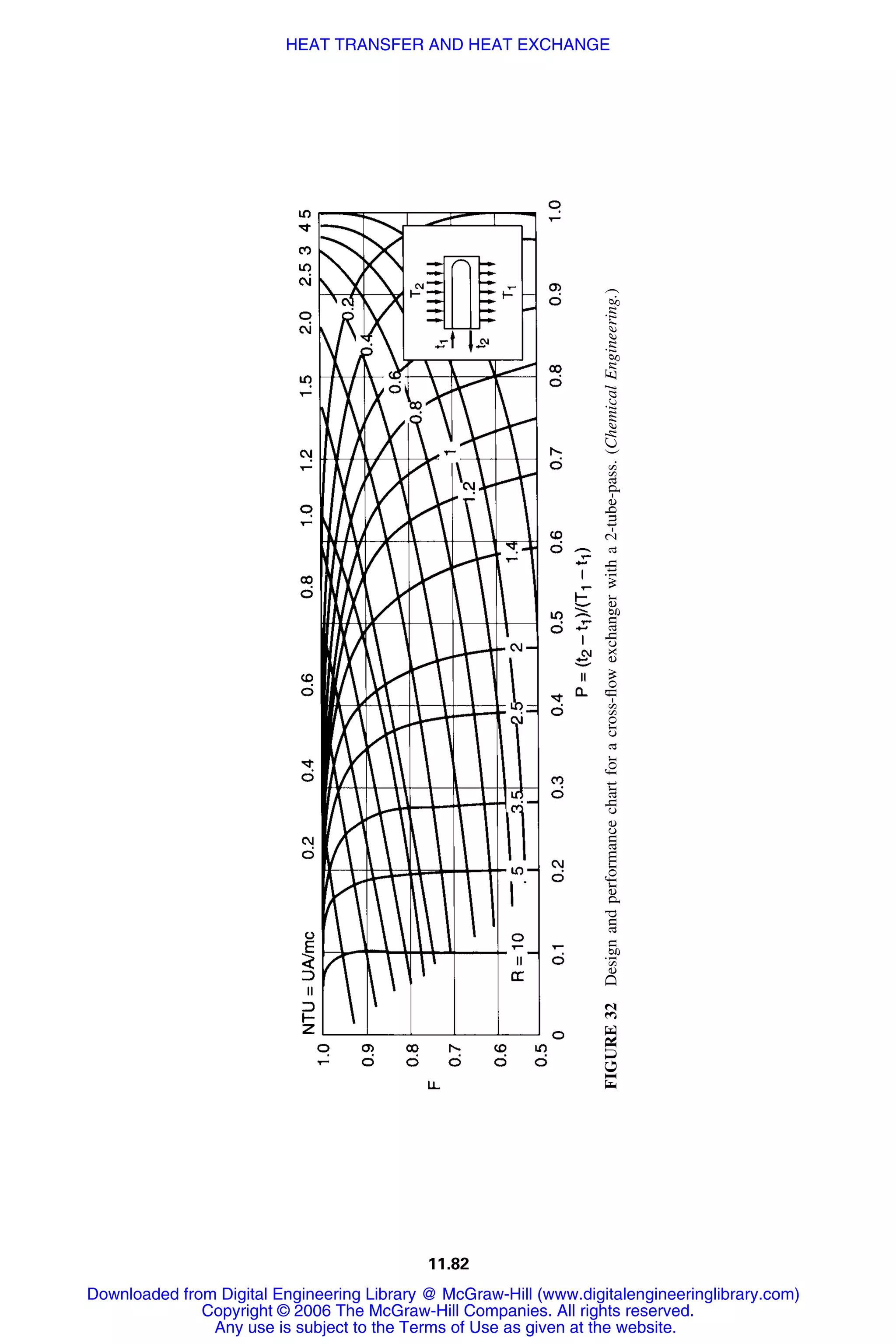 Handbook of mechanical engineering calculations