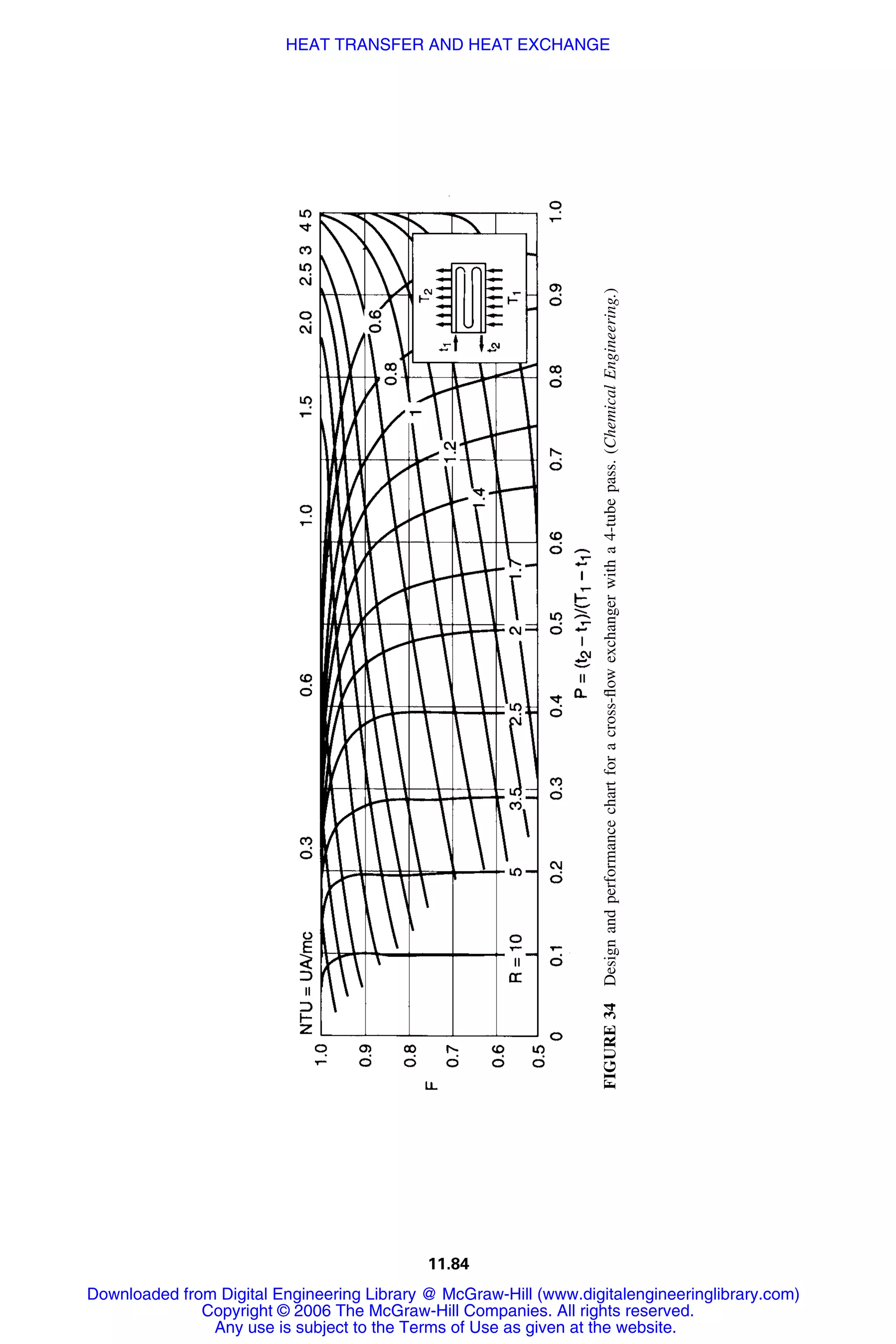 Handbook of mechanical engineering calculations