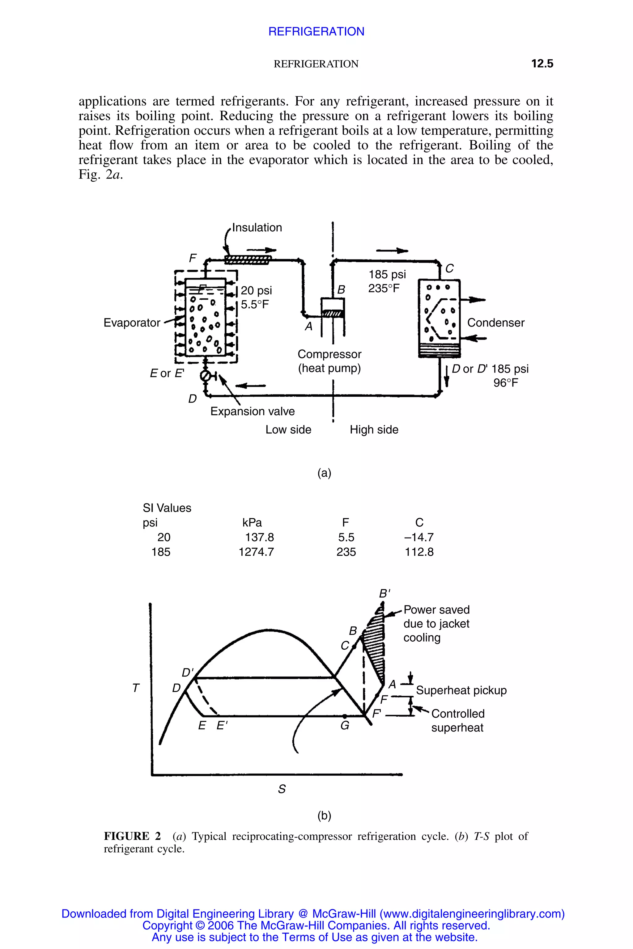 Handbook of mechanical engineering calculations