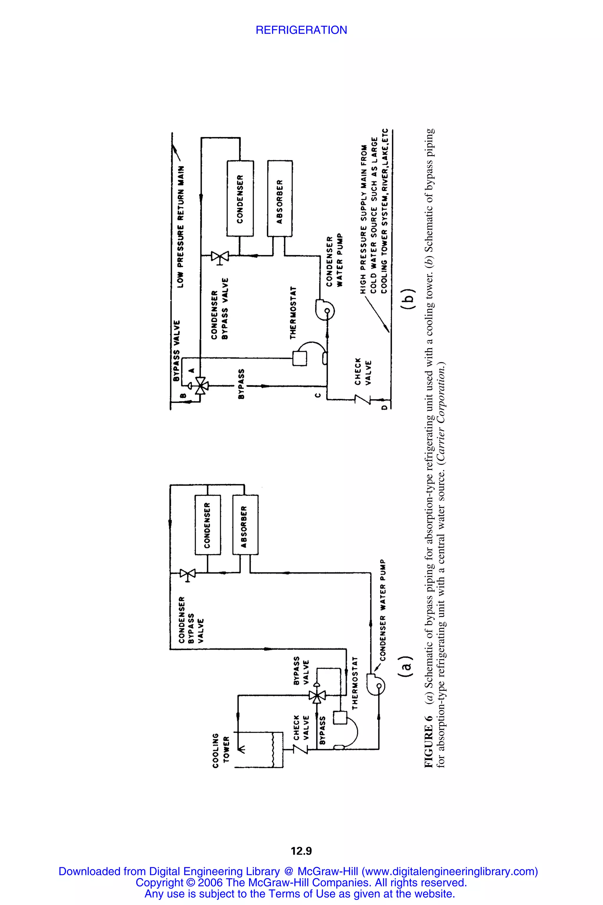 Handbook of mechanical engineering calculations