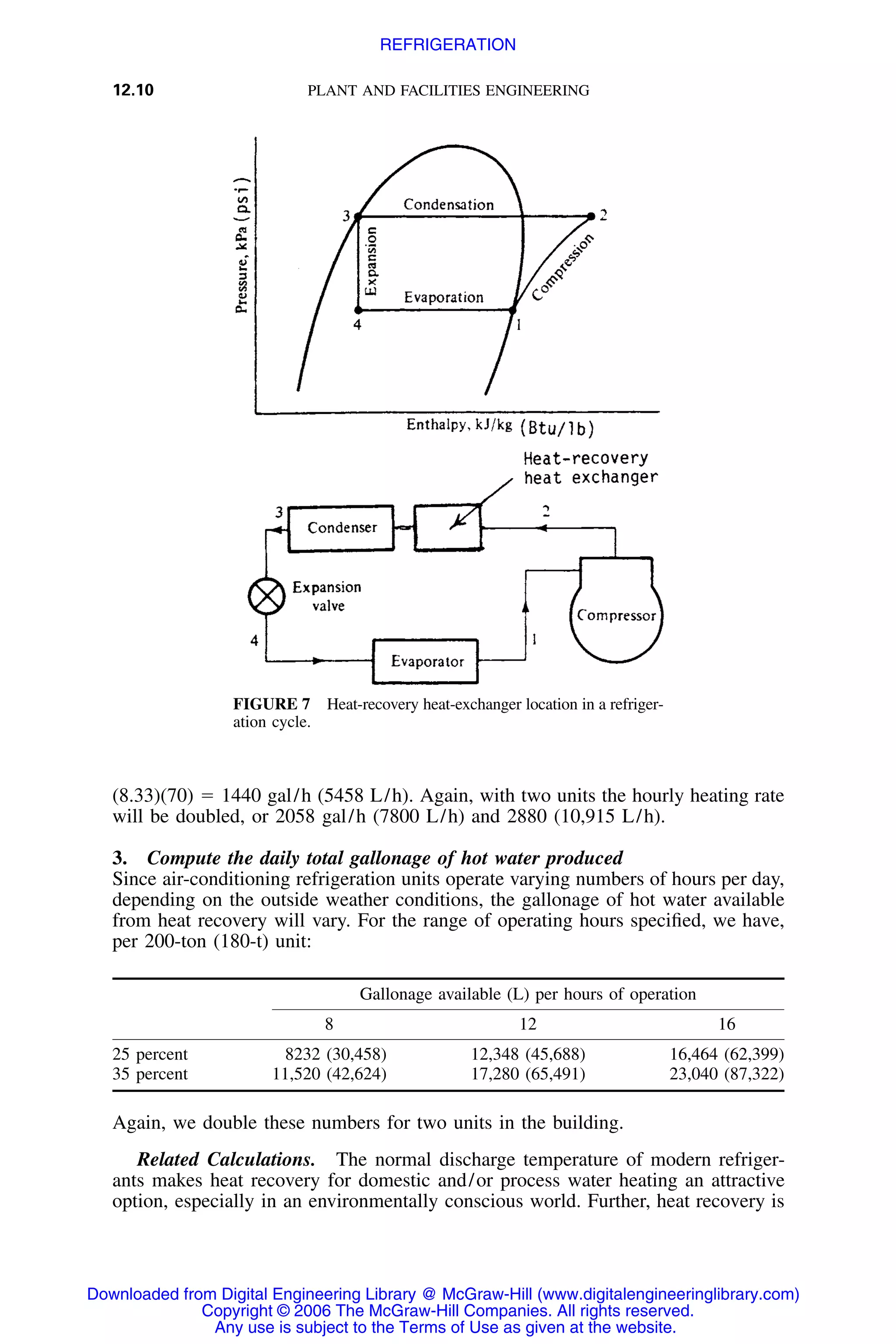 Handbook of mechanical engineering calculations
