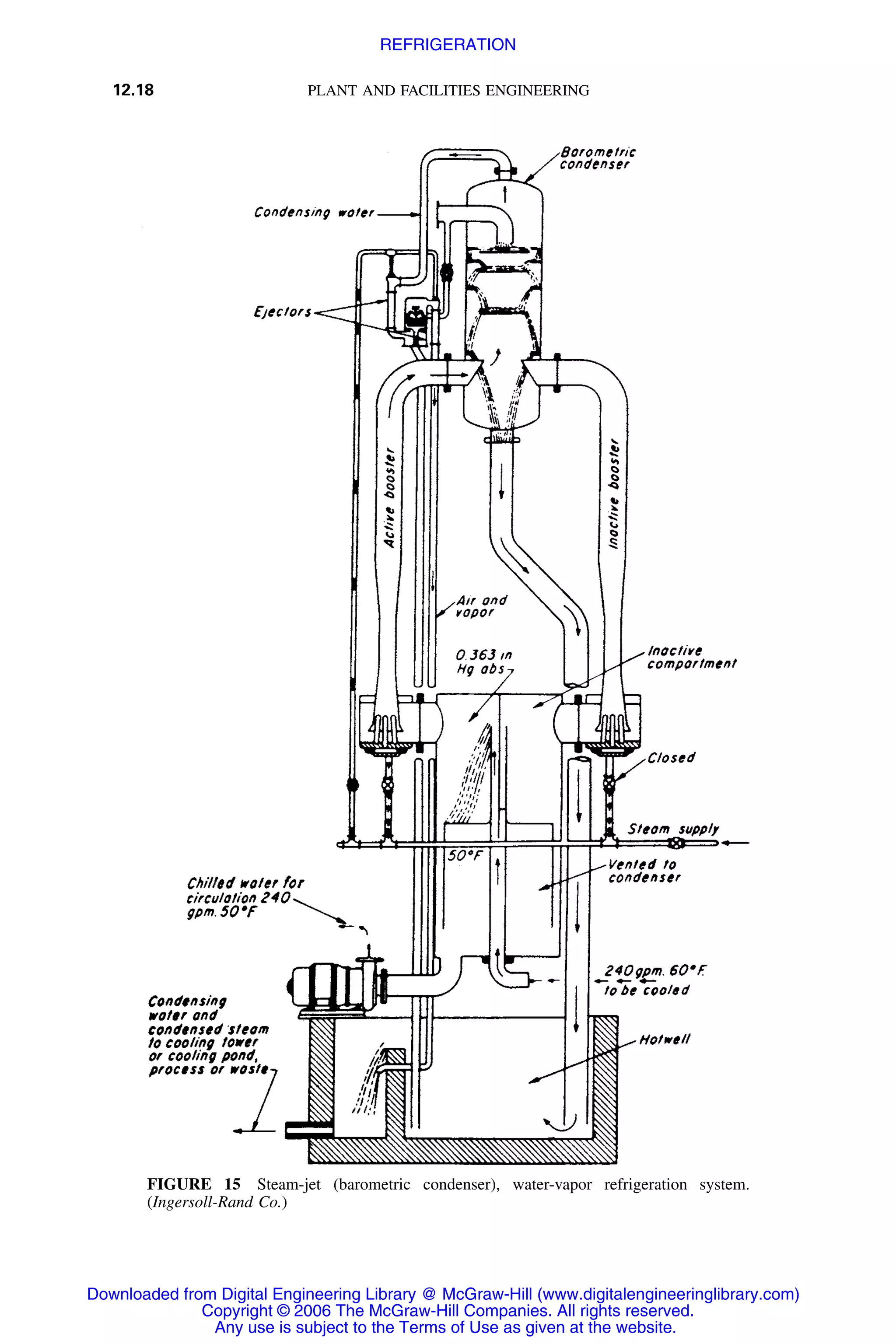 Handbook of mechanical engineering calculations