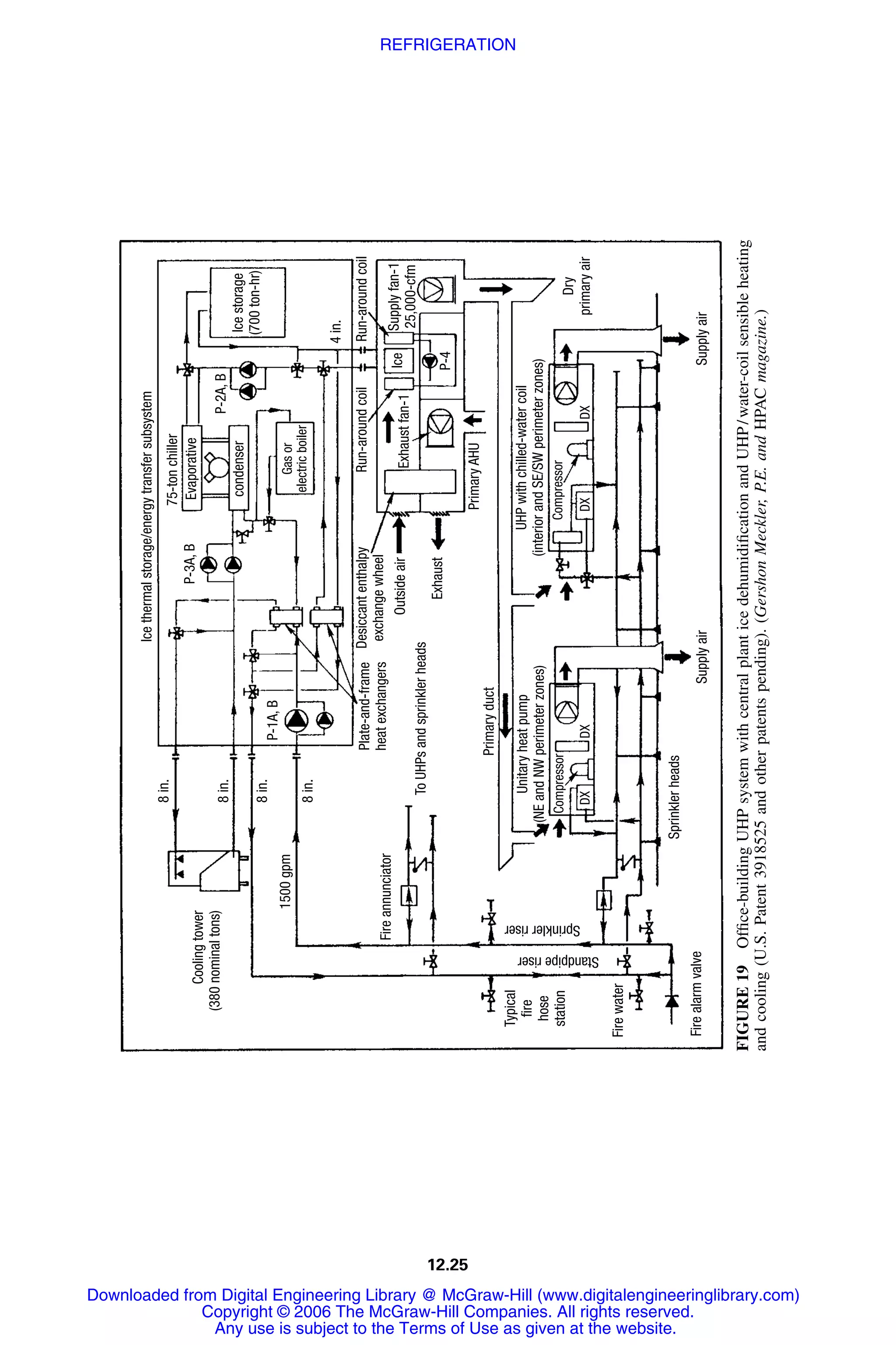 Handbook of mechanical engineering calculations